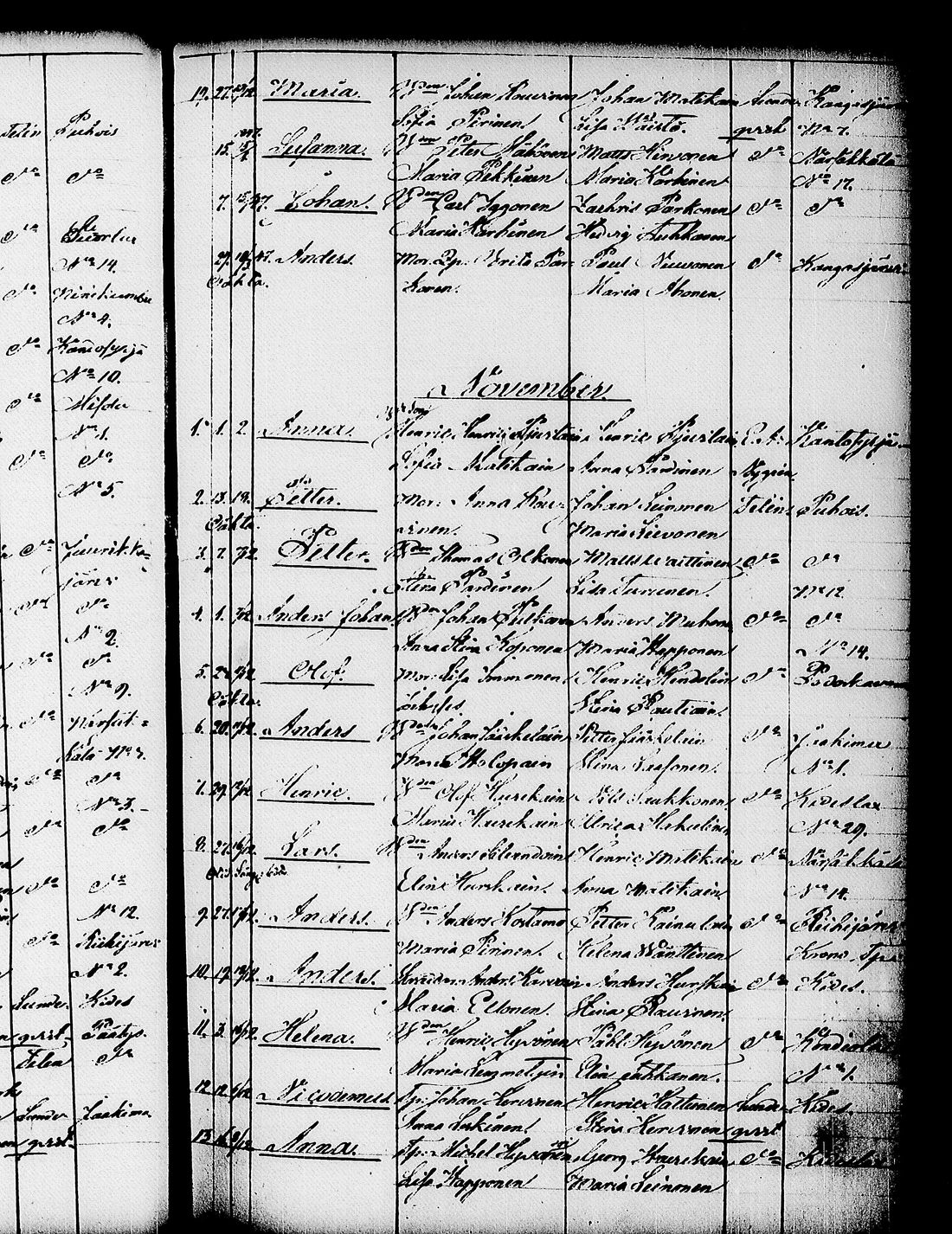 [ ../kirjat/Kirkonkirjat/kitee/syntyneet_1844-1867_tk2149/kuvat/57.jpg ]