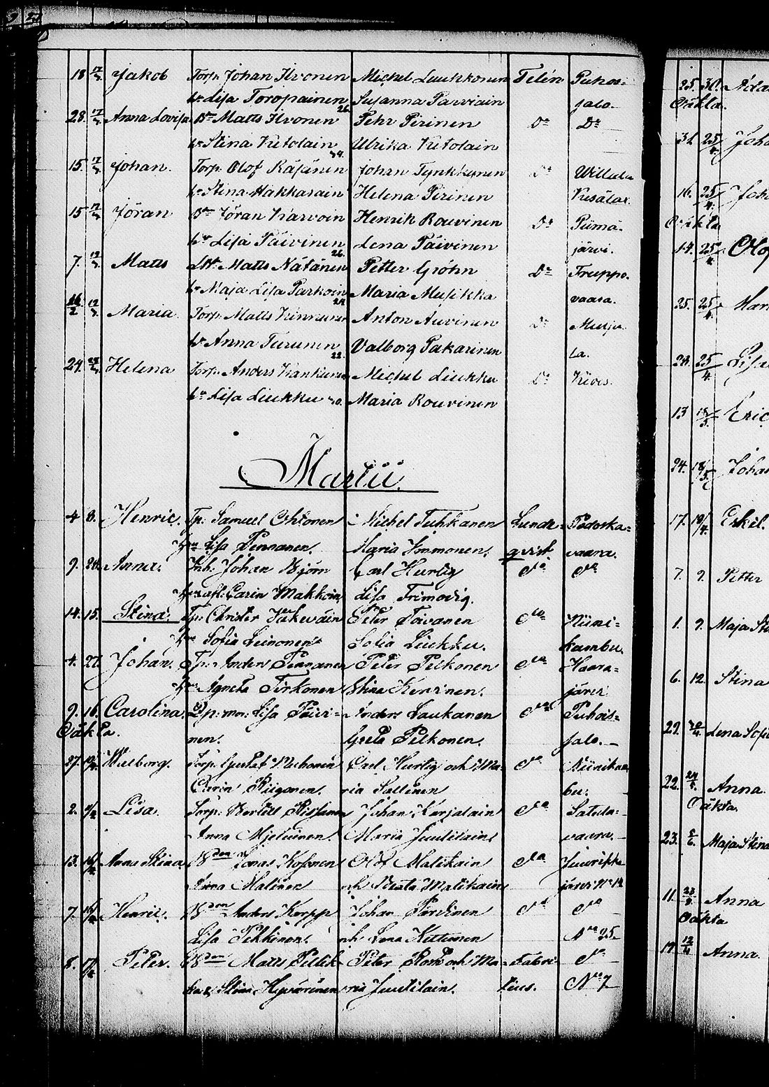 [ ../kirjat/Kirkonkirjat/kitee/syntyneet_1844-1867_tk2149/kuvat/64.jpg ]