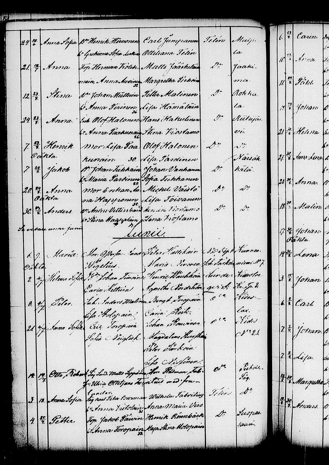[ ../kirjat/Kirkonkirjat/kitee/syntyneet_1844-1867_tk2149/kuvat/70.jpg ]