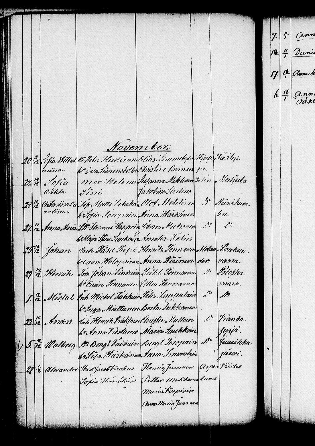 [ ../kirjat/Kirkonkirjat/kitee/syntyneet_1844-1867_tk2149/kuvat/80.jpg ]