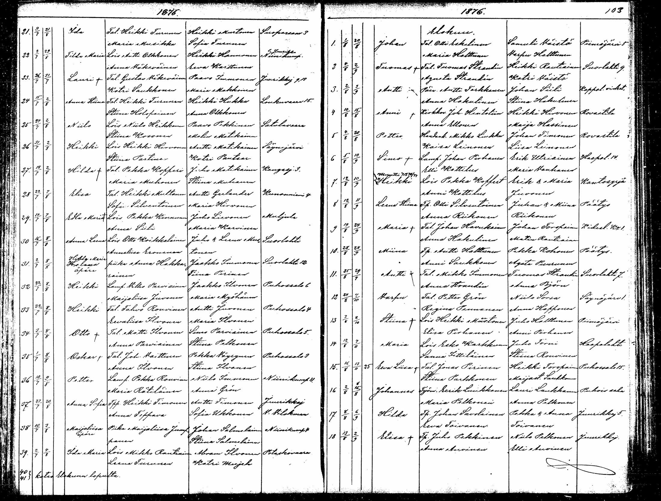 [ ../kirjat/Kirkonkirjat/kitee/syntyneet_1868-1879_mko879-884/kuvat/103.jpg ]