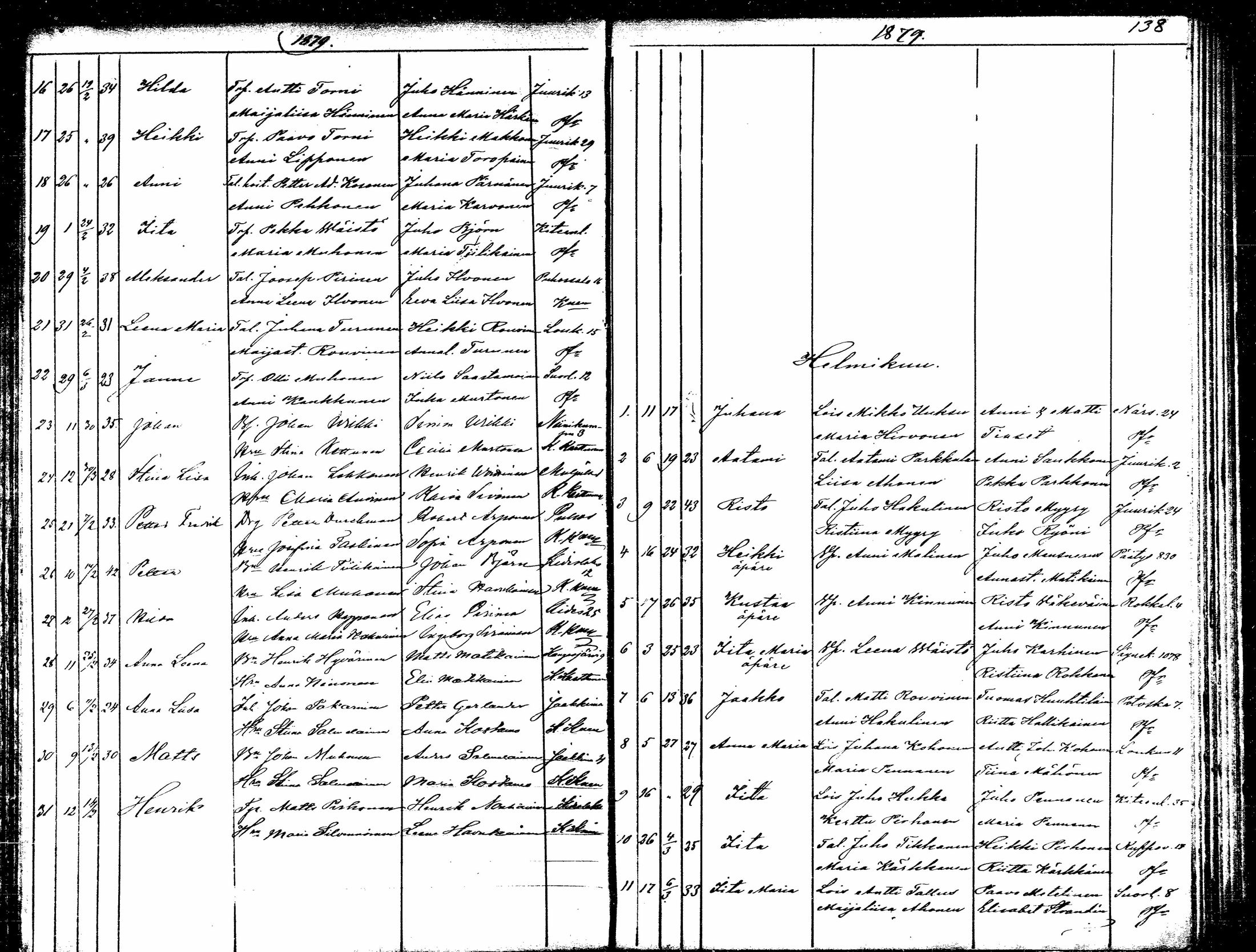 [ ../kirjat/Kirkonkirjat/kitee/syntyneet_1868-1879_mko879-884/kuvat/138.jpg ]