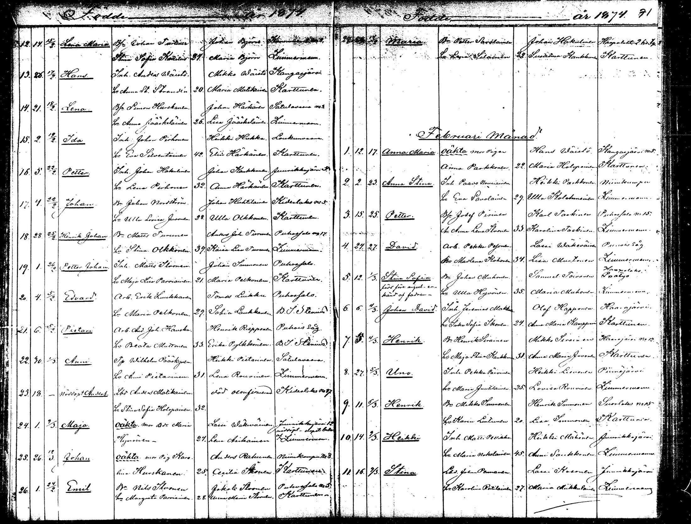 [ ../kirjat/Kirkonkirjat/kitee/syntyneet_1868-1879_mko879-884/kuvat/71.jpg ]