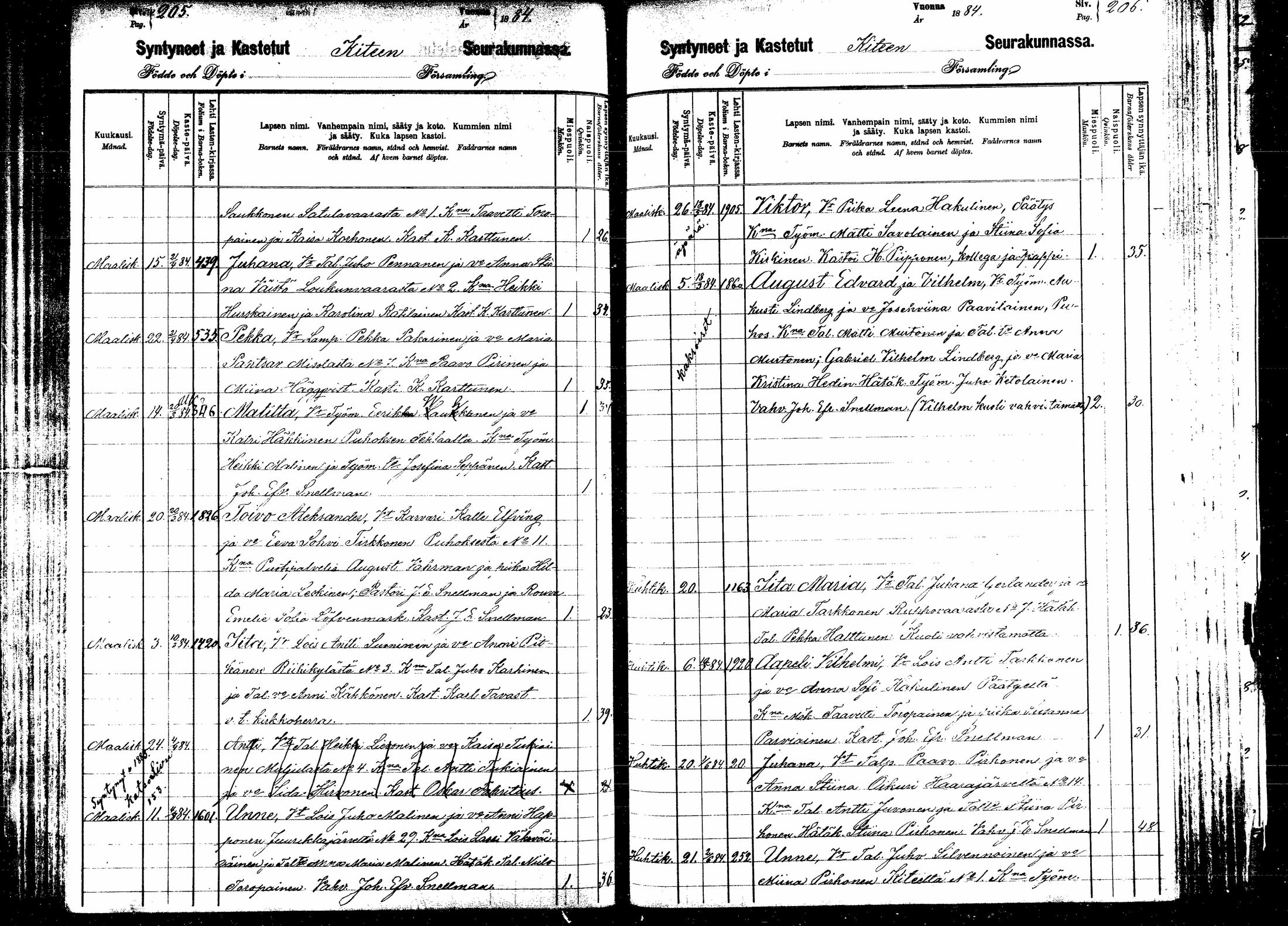 [ ../kirjat/Kirkonkirjat/kitee/syntyneet_1880-1884_mko885-889/kuvat/101.jpg ]