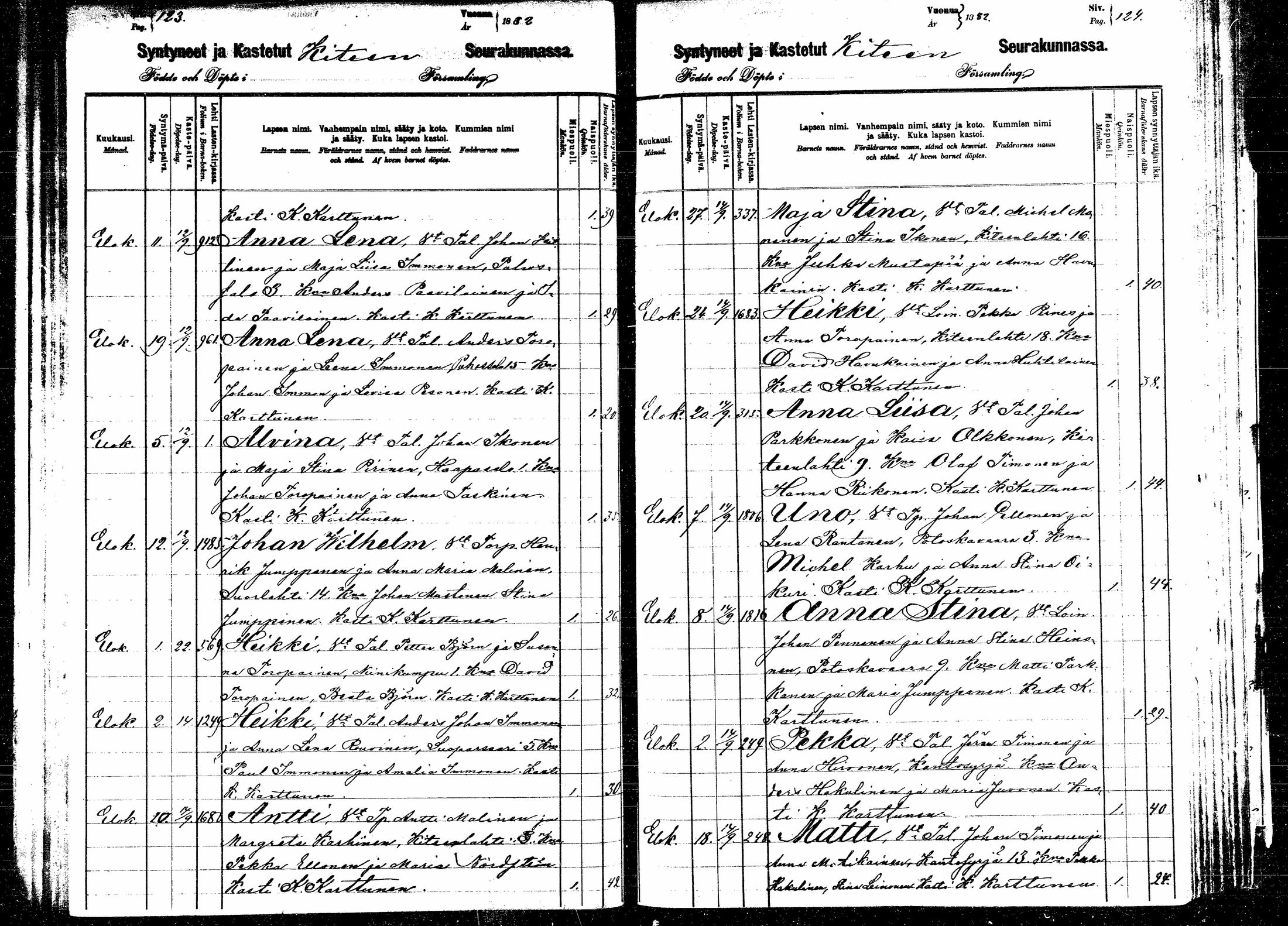 [ ../kirjat/Kirkonkirjat/kitee/syntyneet_1880-1884_mko885-889/kuvat/60.jpg ]