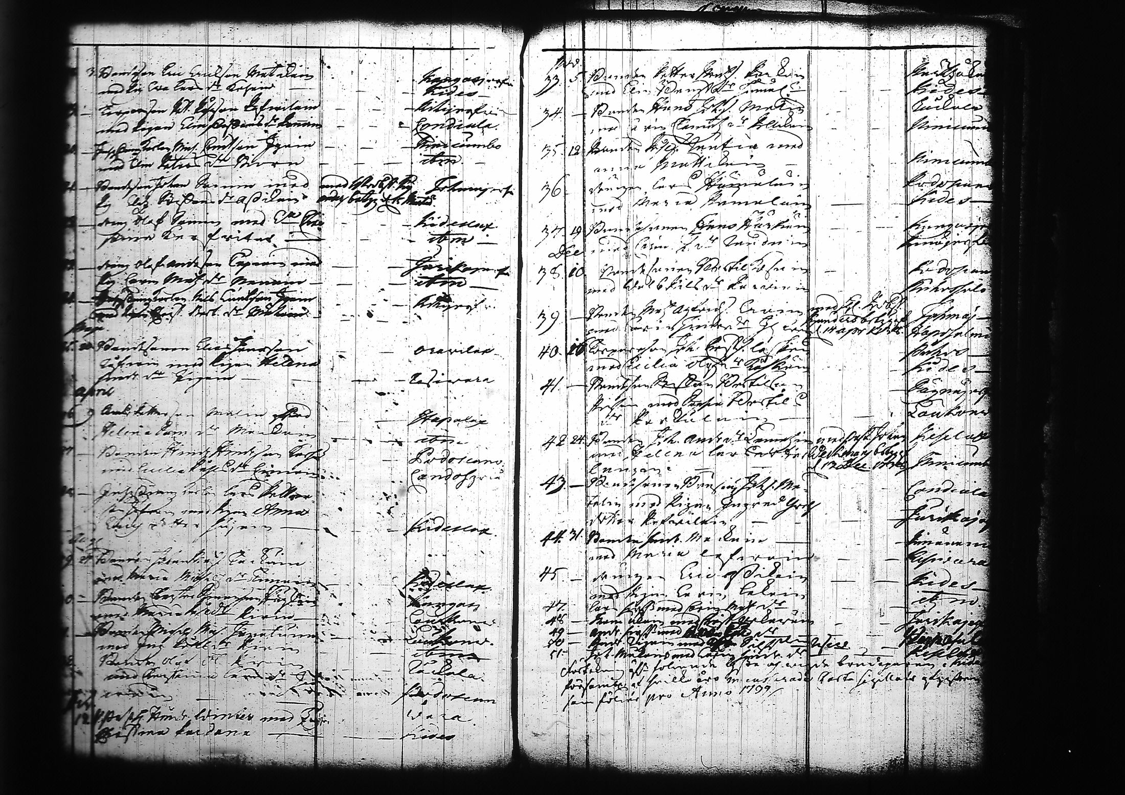 [ ../kirjat/Kirkonkirjat/kitee/vihityt_1699-1759_tk2147/kuvat/21.jpg ]