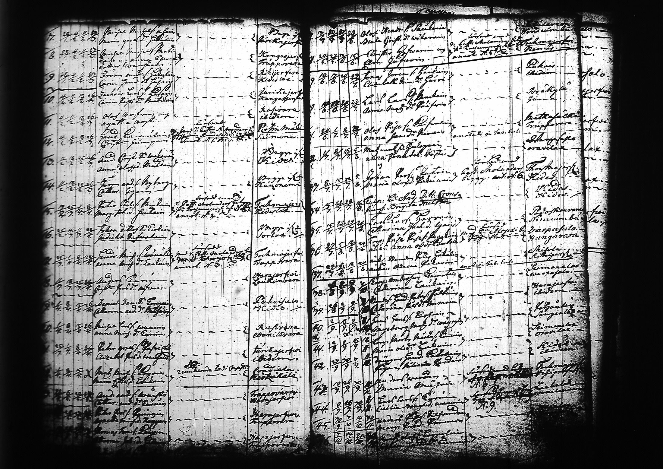 [ ../kirjat/Kirkonkirjat/kitee/vihityt_1699-1759_tk2147/kuvat/35.jpg ]