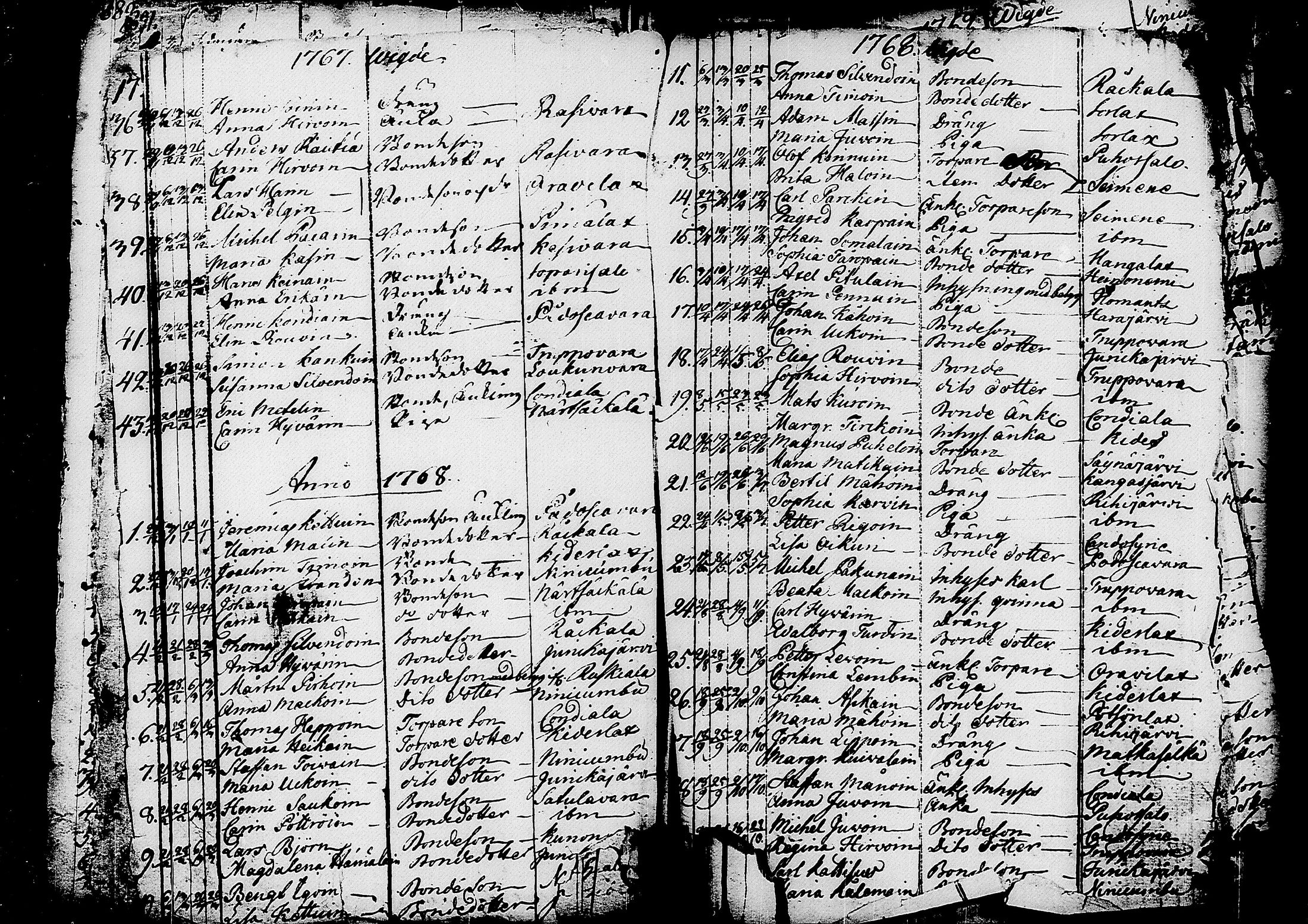 [ ../kirjat/Kirkonkirjat/kitee/vihityt_1760-1784_tk2147/kuvat/11.jpg ]