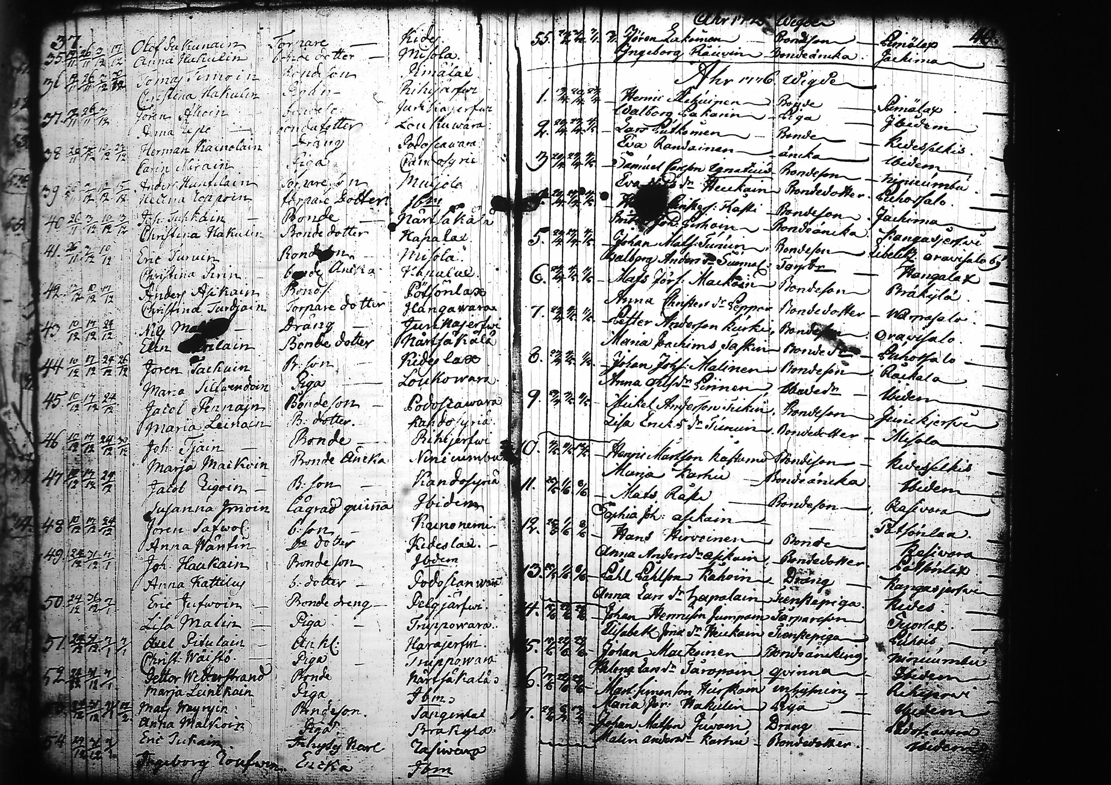 [ ../kirjat/Kirkonkirjat/kitee/vihityt_1760-1784_tk2147/kuvat/20.jpg ]