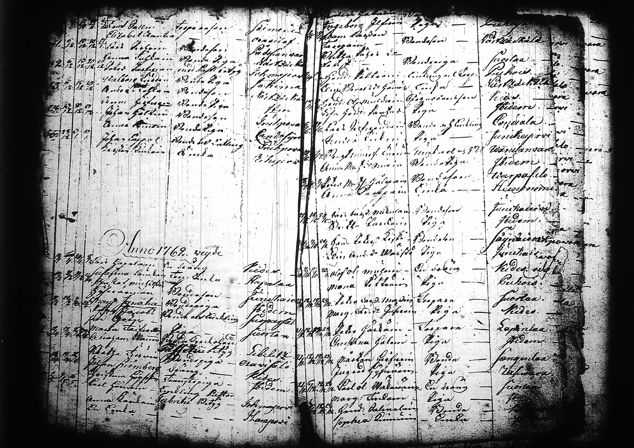 [ ../kirjat/Kirkonkirjat/kitee/vihityt_1760-1784_tk2147/kuvat/8.jpg ]