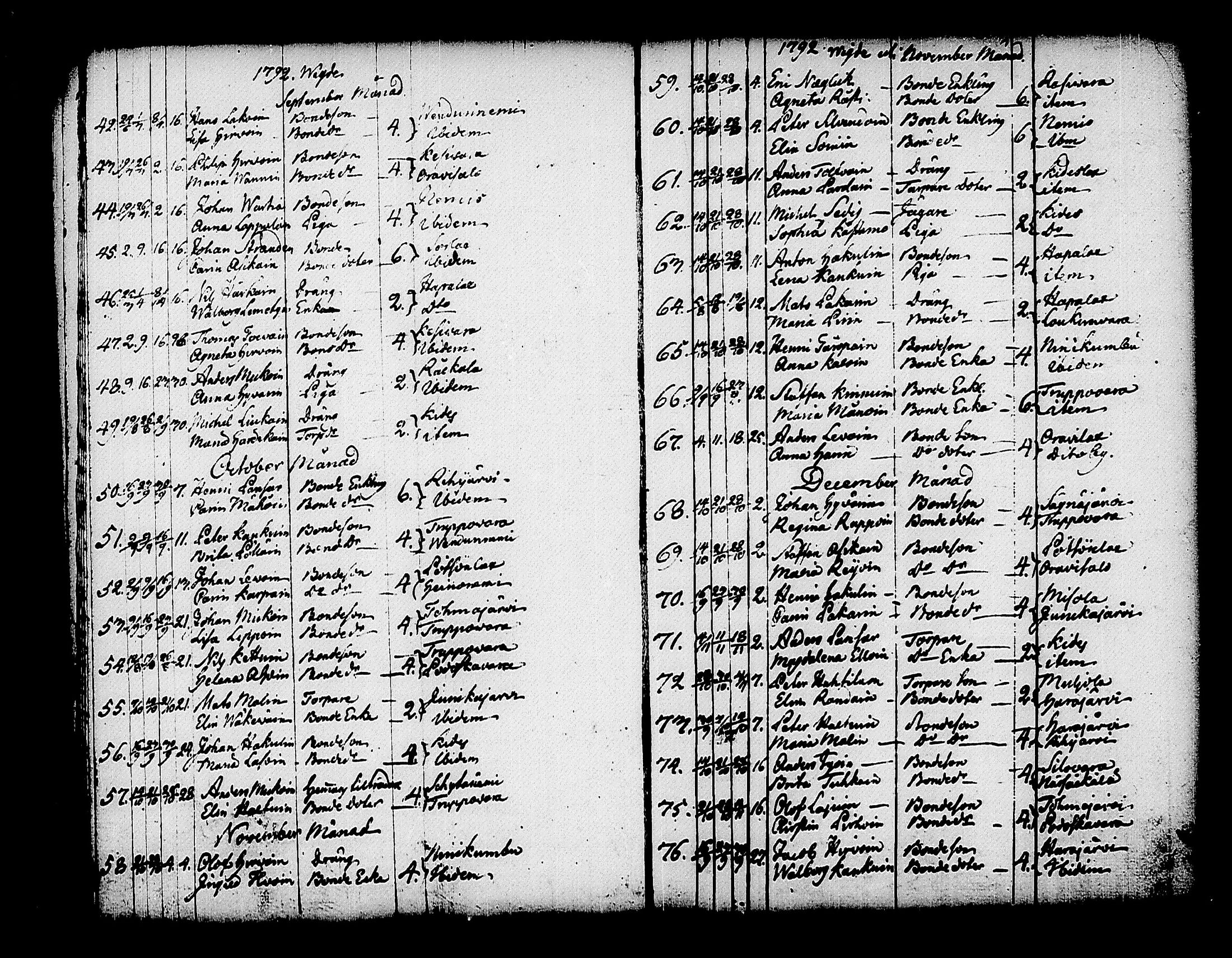 [ ../kirjat/Kirkonkirjat/kitee/vihityt_1785-1795_tk2148/kuvat/20.jpg ]