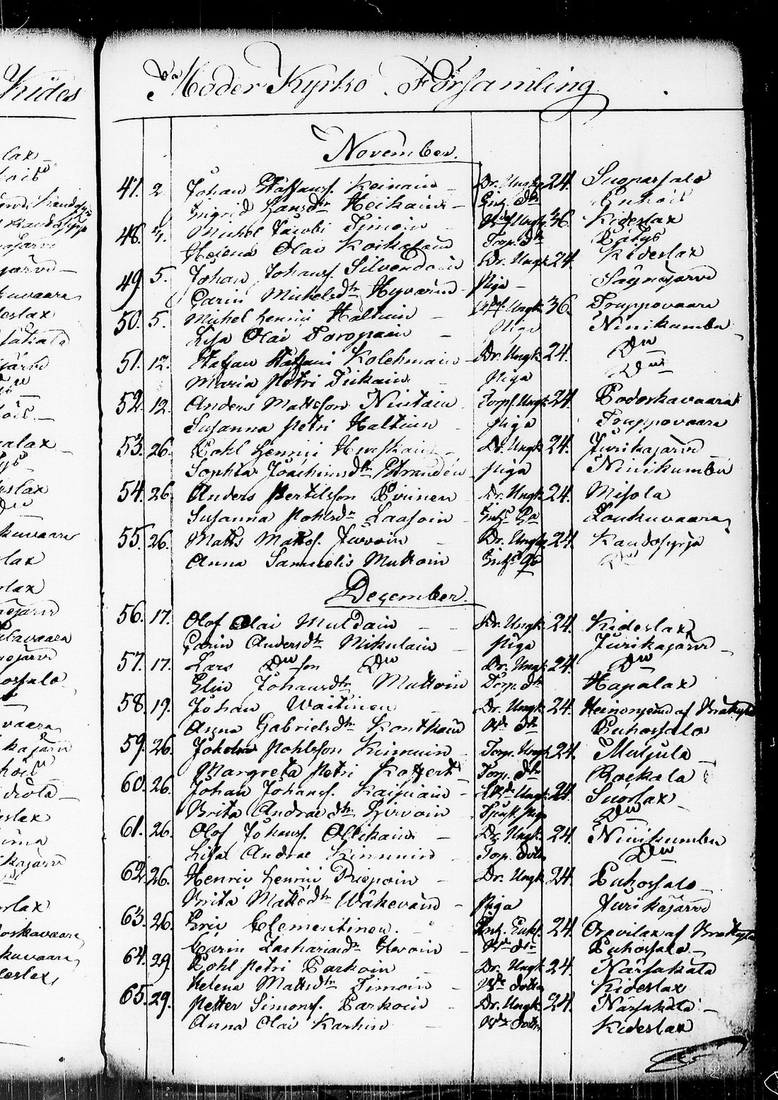 [ ../kirjat/Kirkonkirjat/kitee/vihityt_1821-1843_tk2149/kuvat/26.jpg ]