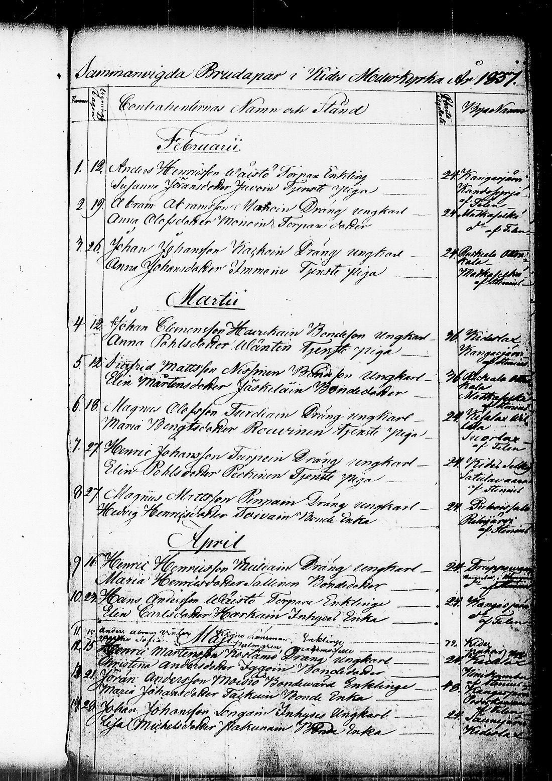 [ ../kirjat/Kirkonkirjat/kitee/vihityt_1821-1843_tk2149/kuvat/63.jpg ]