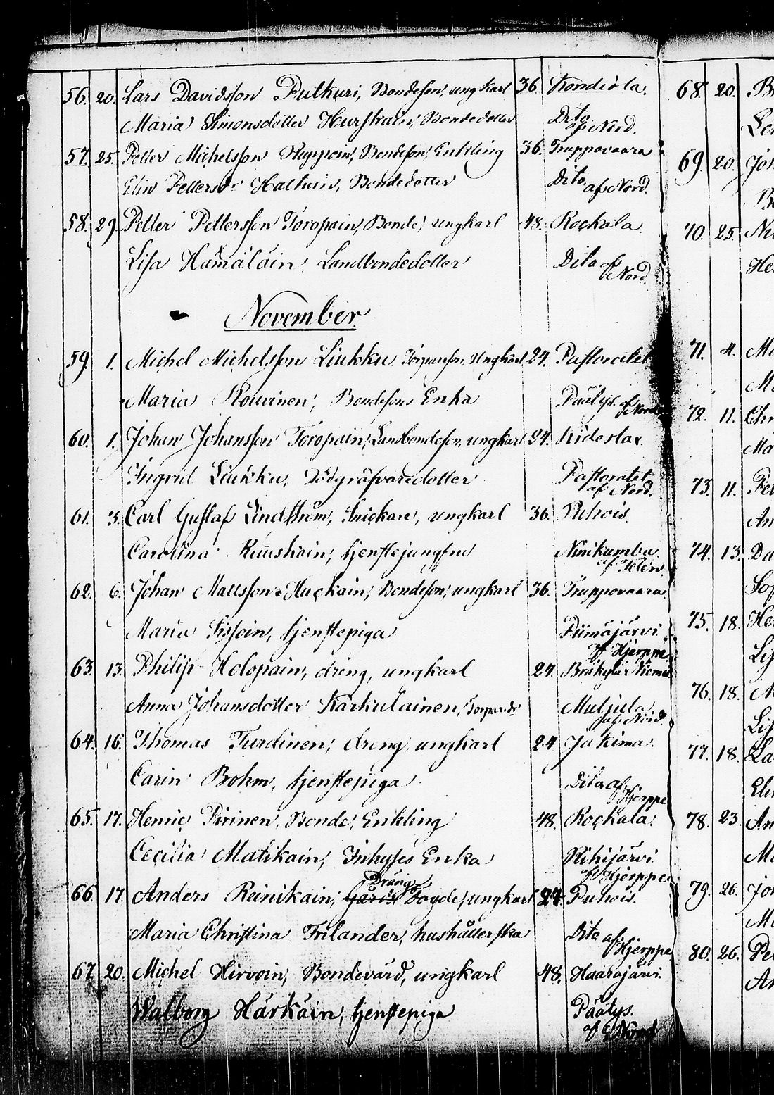 [ ../kirjat/Kirkonkirjat/kitee/vihityt_1821-1843_tk2149/kuvat/92.jpg ]