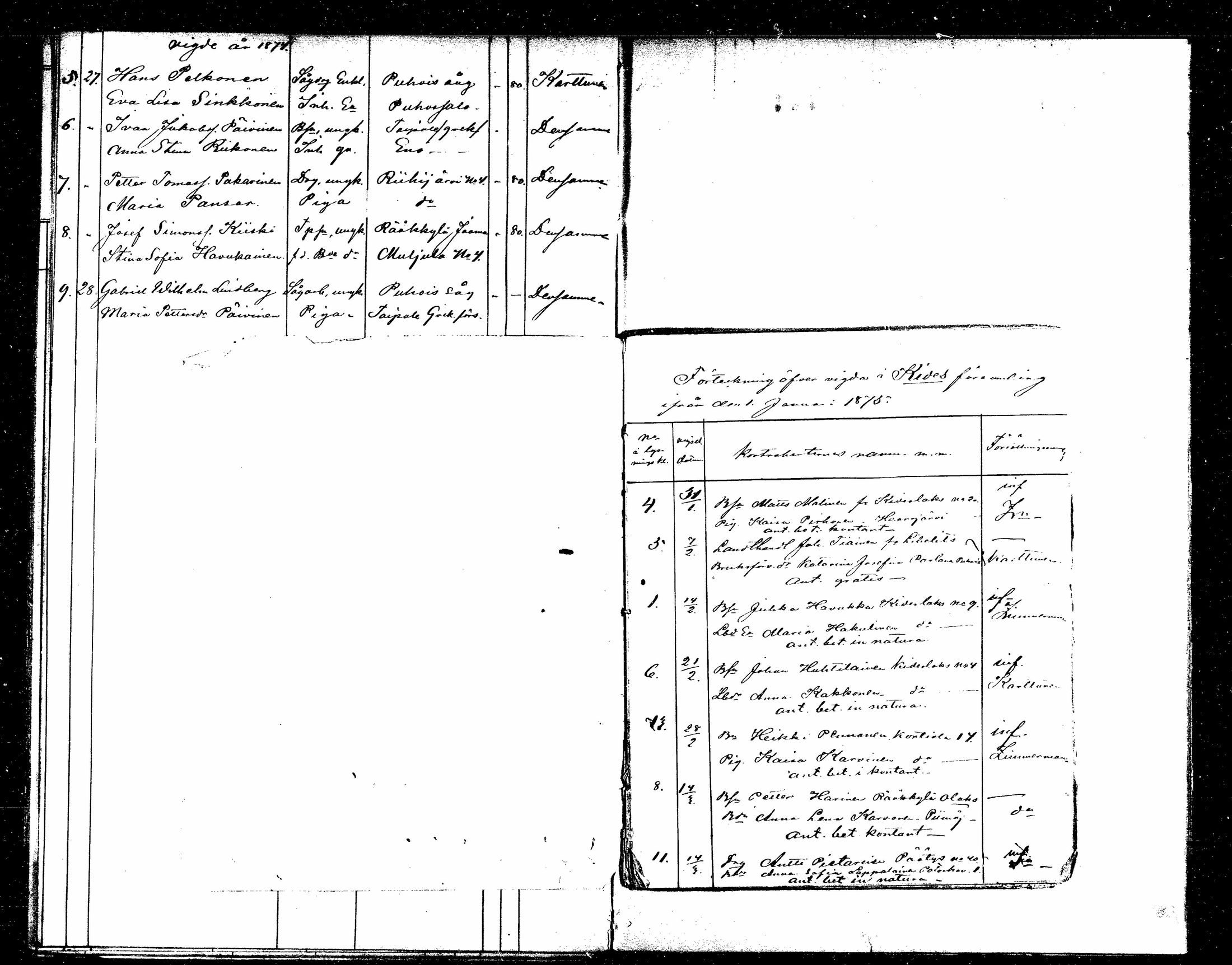 [ ../kirjat/Kirkonkirjat/kitee/vihityt_1871-1879_mko1041-1042/kuvat/16.jpg ]