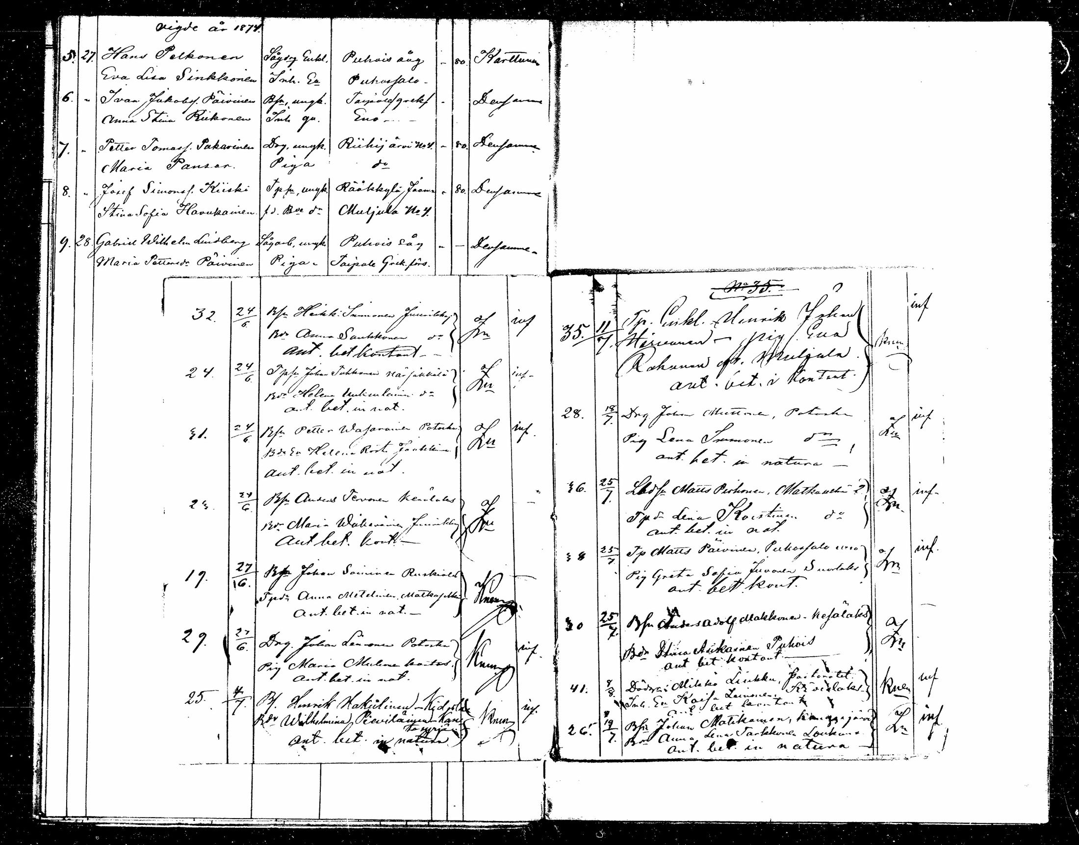 [ ../kirjat/Kirkonkirjat/kitee/vihityt_1871-1879_mko1041-1042/kuvat/18.jpg ]