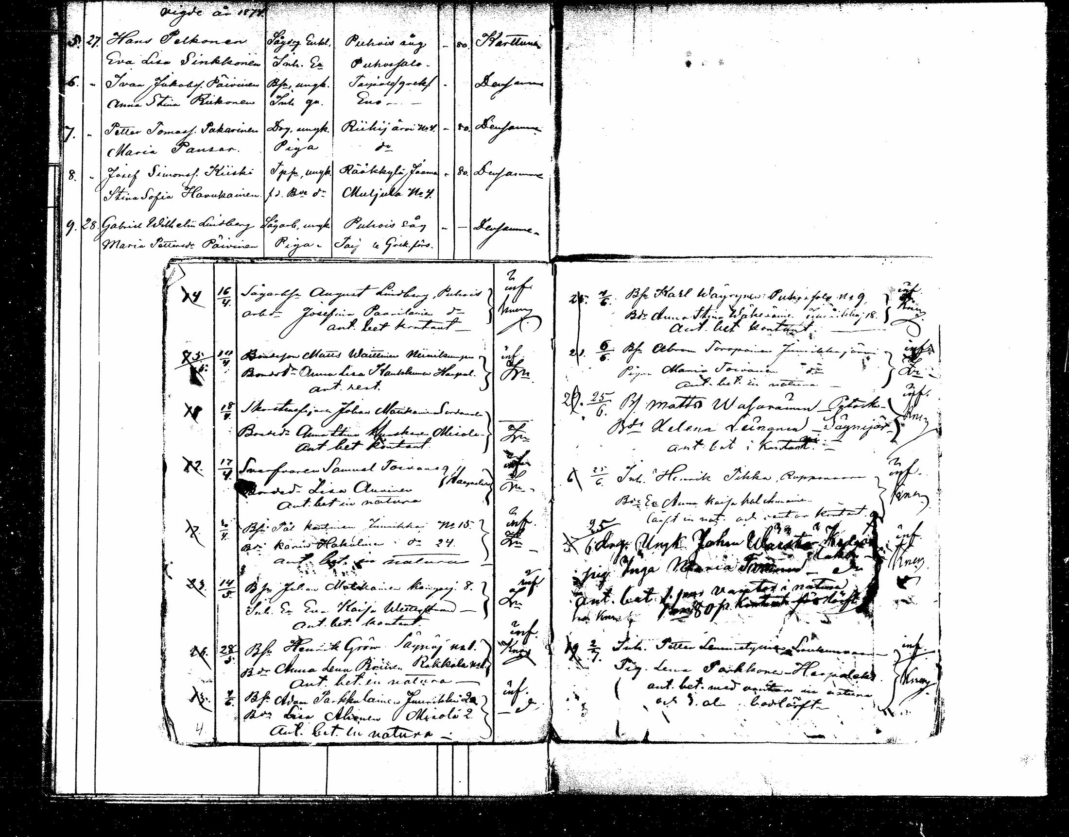 [ ../kirjat/Kirkonkirjat/kitee/vihityt_1871-1879_mko1041-1042/kuvat/23.jpg ]