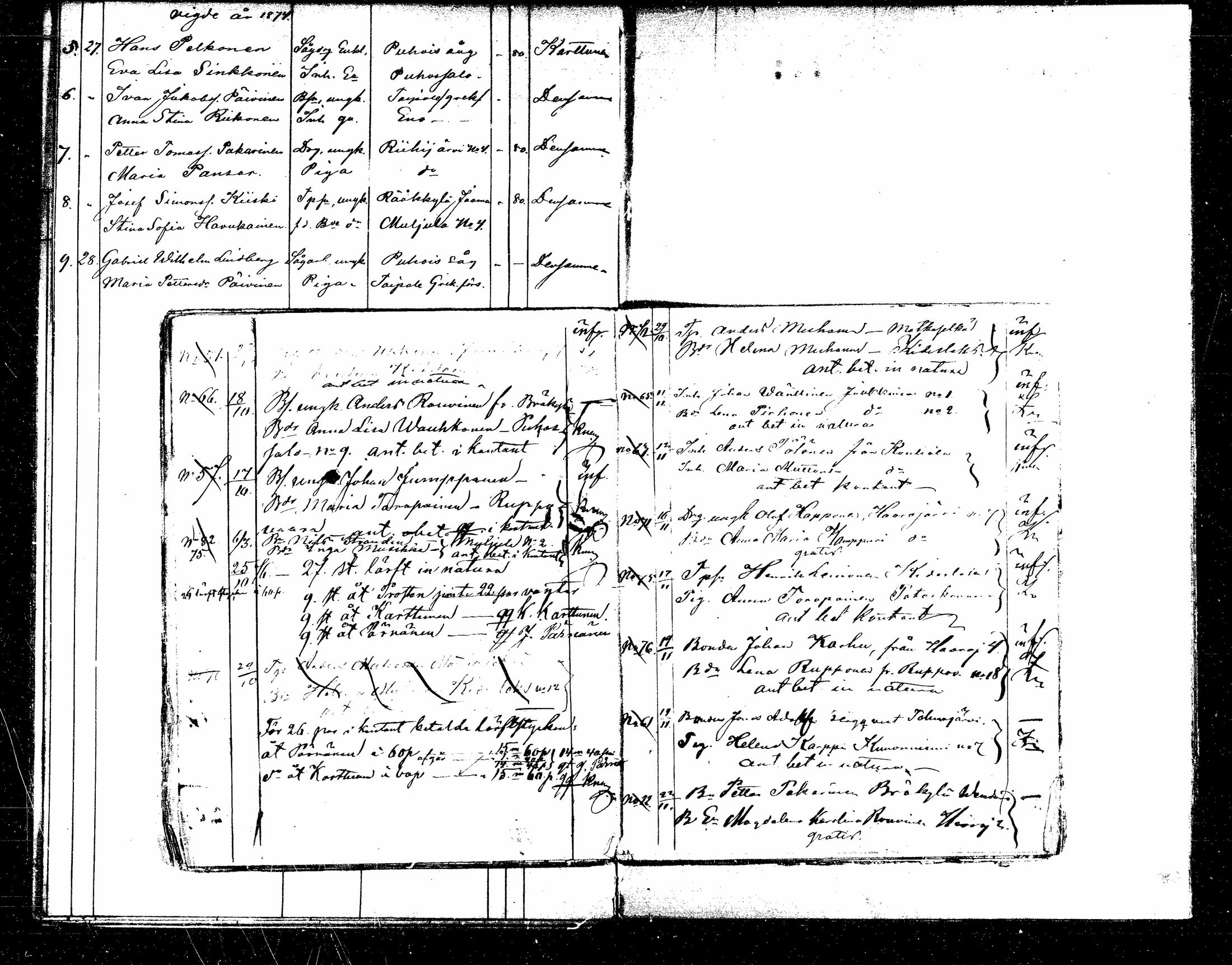 [ ../kirjat/Kirkonkirjat/kitee/vihityt_1871-1879_mko1041-1042/kuvat/26.jpg ]
