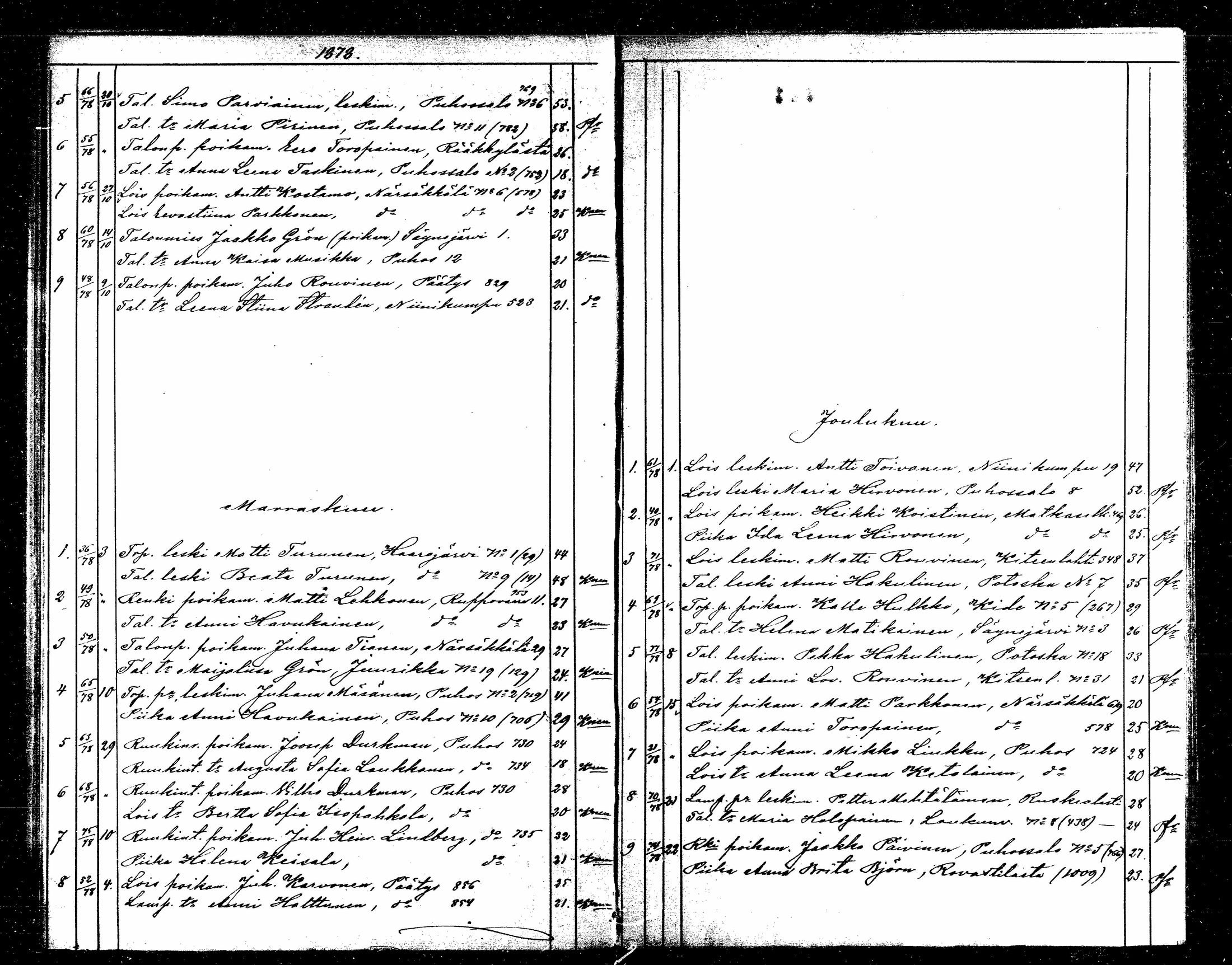 [ ../kirjat/Kirkonkirjat/kitee/vihityt_1871-1879_mko1041-1042/kuvat/38.jpg ]