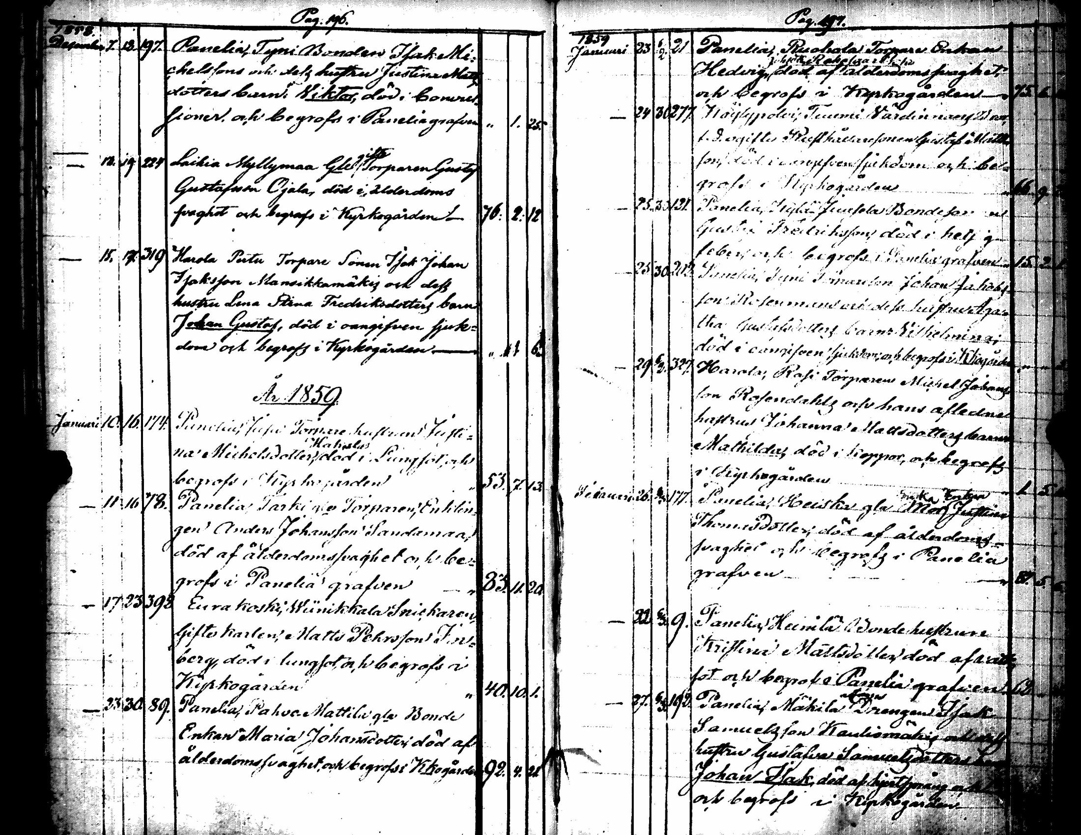 [ ../kirjat/Kirkonkirjat/kiukainen/kuolleet_1827-1867_jk418/kuvat/103.jpg ]