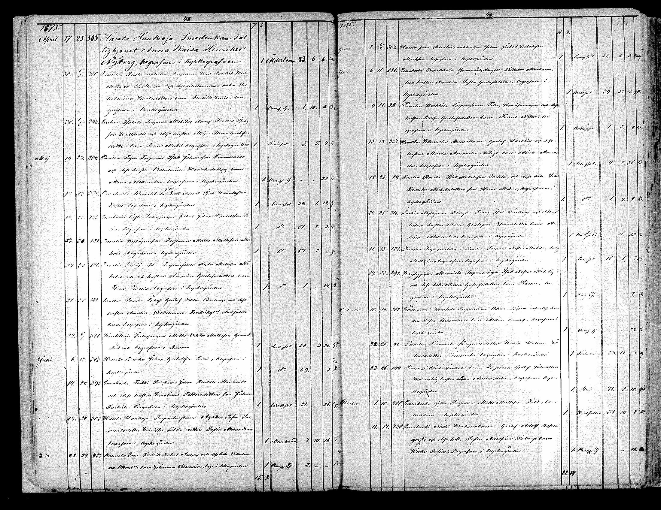 [ ../kirjat/Kirkonkirjat/kiukainen/kuolleet_1868-1883_mko143-144/kuvat/23.jpg ]