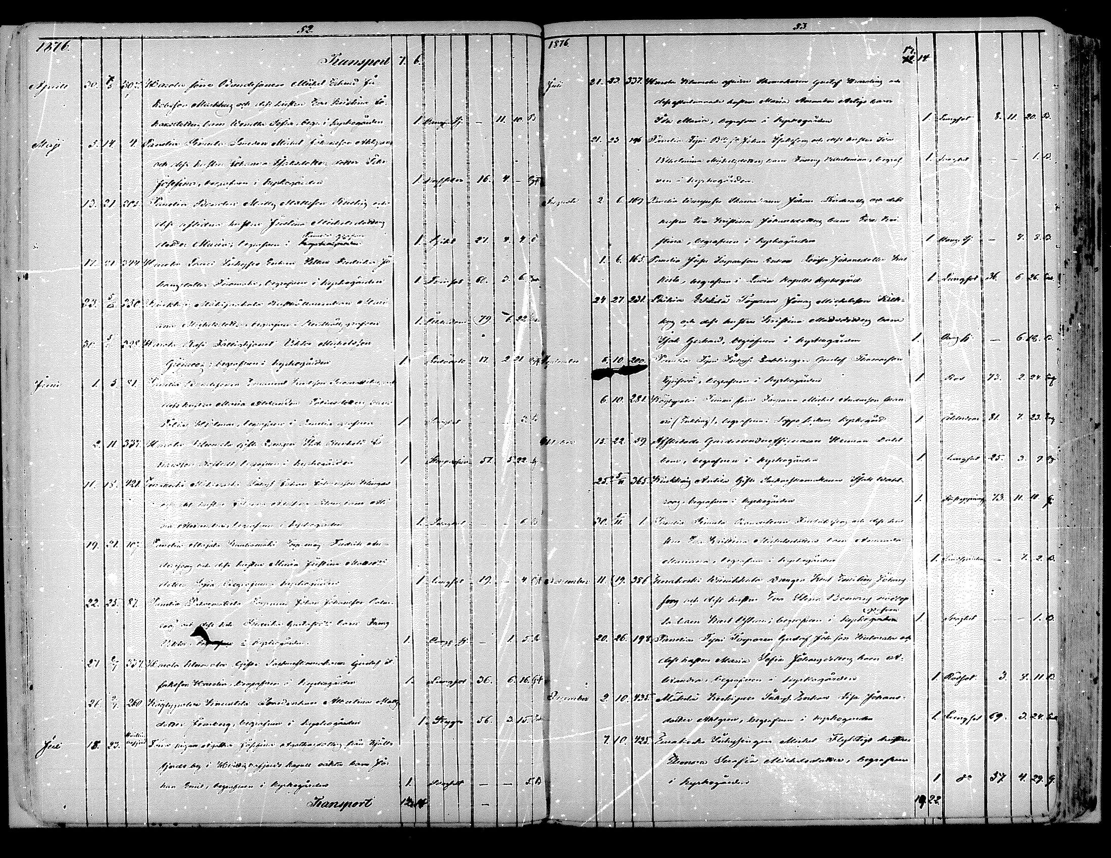 [ ../kirjat/Kirkonkirjat/kiukainen/kuolleet_1868-1883_mko143-144/kuvat/25.jpg ]