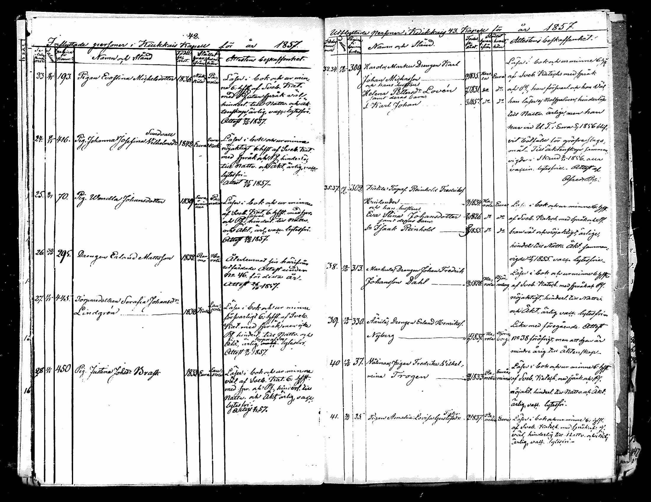 [ ../kirjat/Kirkonkirjat/kiukainen/muuttaneet_1854-1883_mko1-4/kuvat/20.jpg ]
