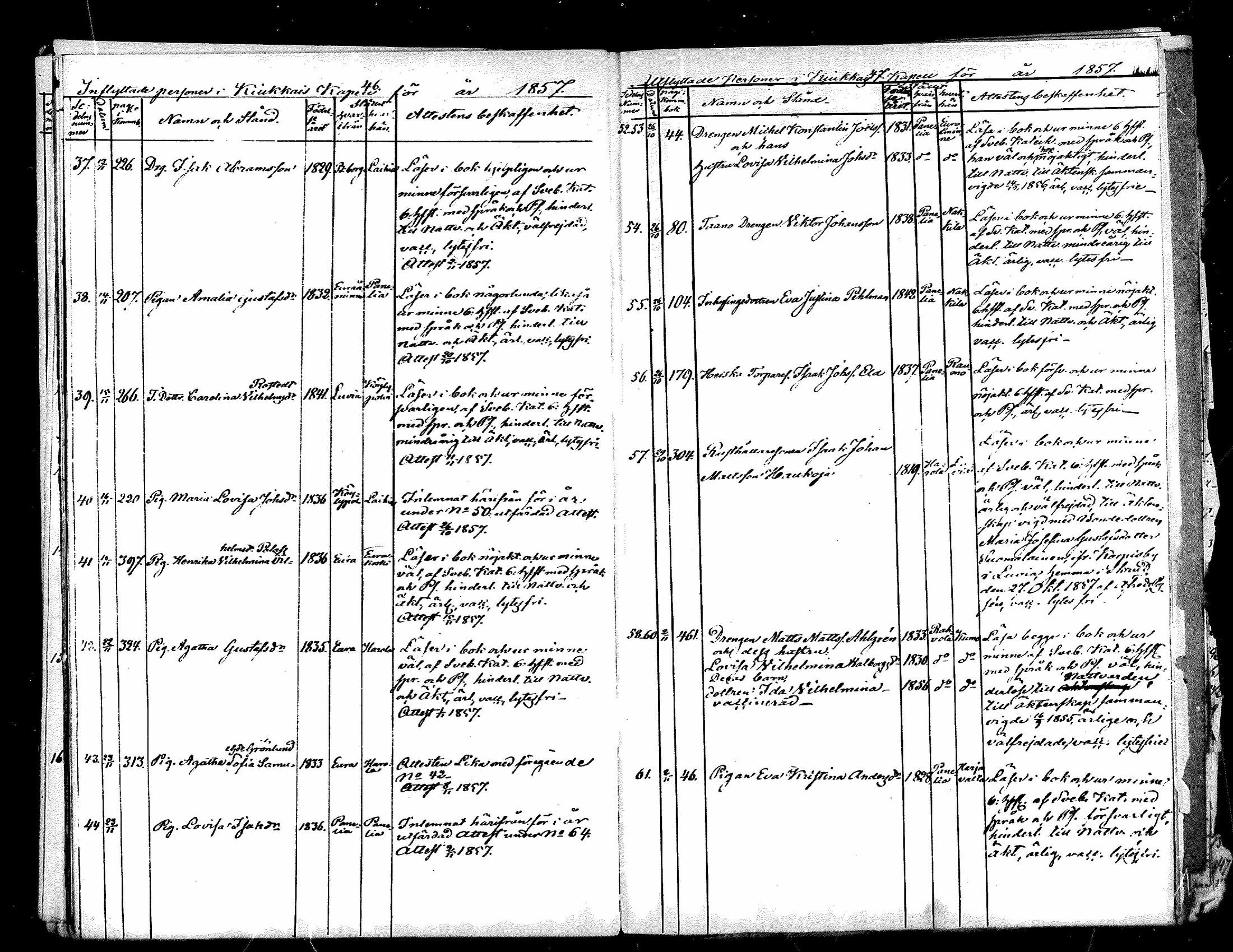 [ ../kirjat/Kirkonkirjat/kiukainen/muuttaneet_1854-1883_mko1-4/kuvat/22.jpg ]