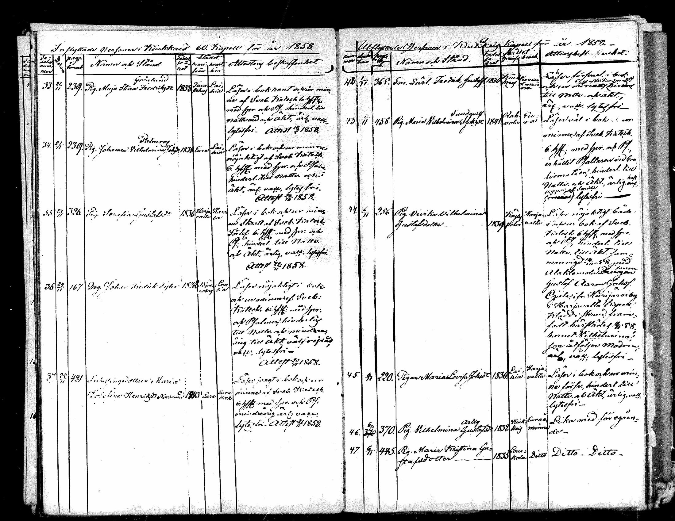 [ ../kirjat/Kirkonkirjat/kiukainen/muuttaneet_1854-1883_mko1-4/kuvat/29.jpg ]