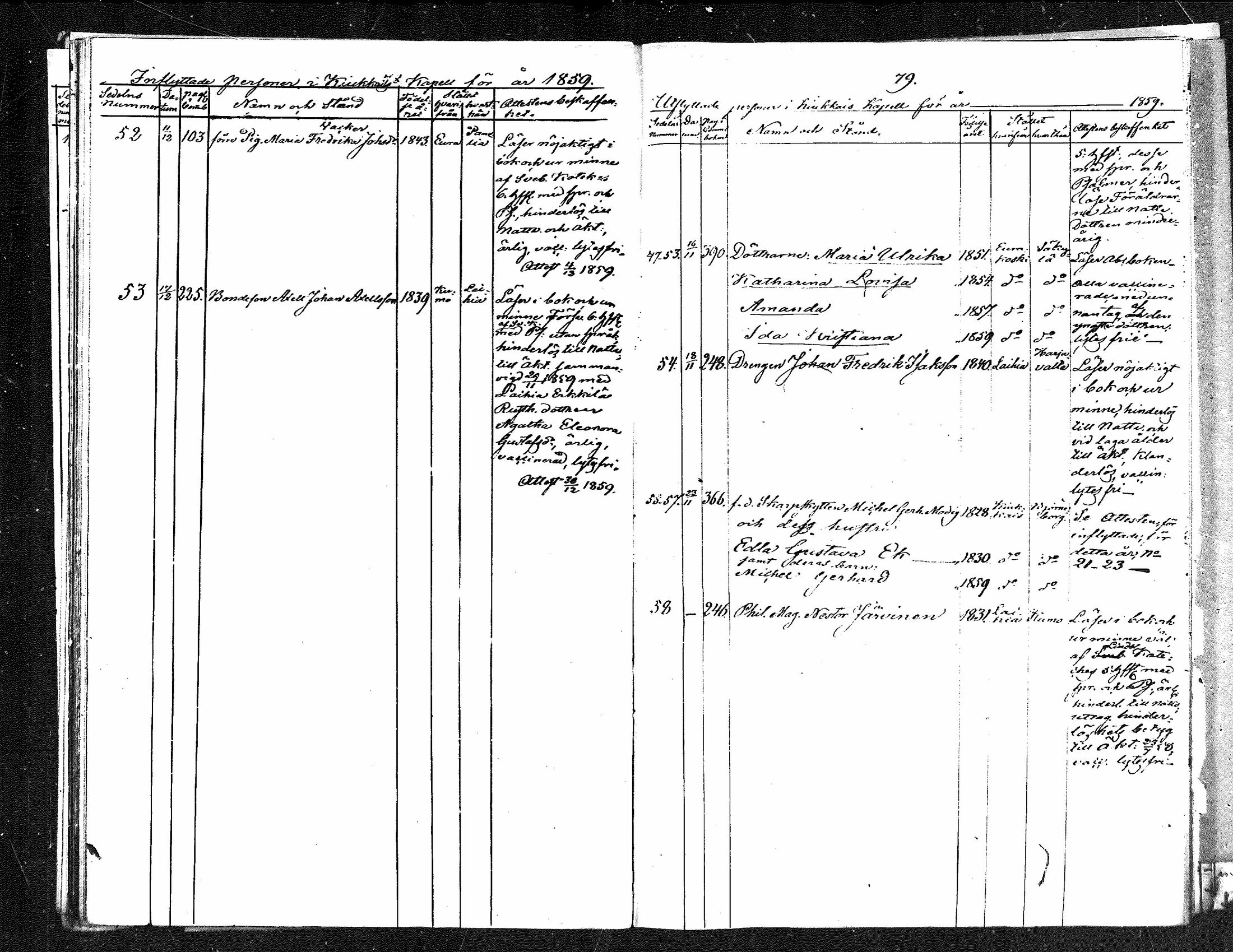 [ ../kirjat/Kirkonkirjat/kiukainen/muuttaneet_1854-1883_mko1-4/kuvat/38.jpg ]