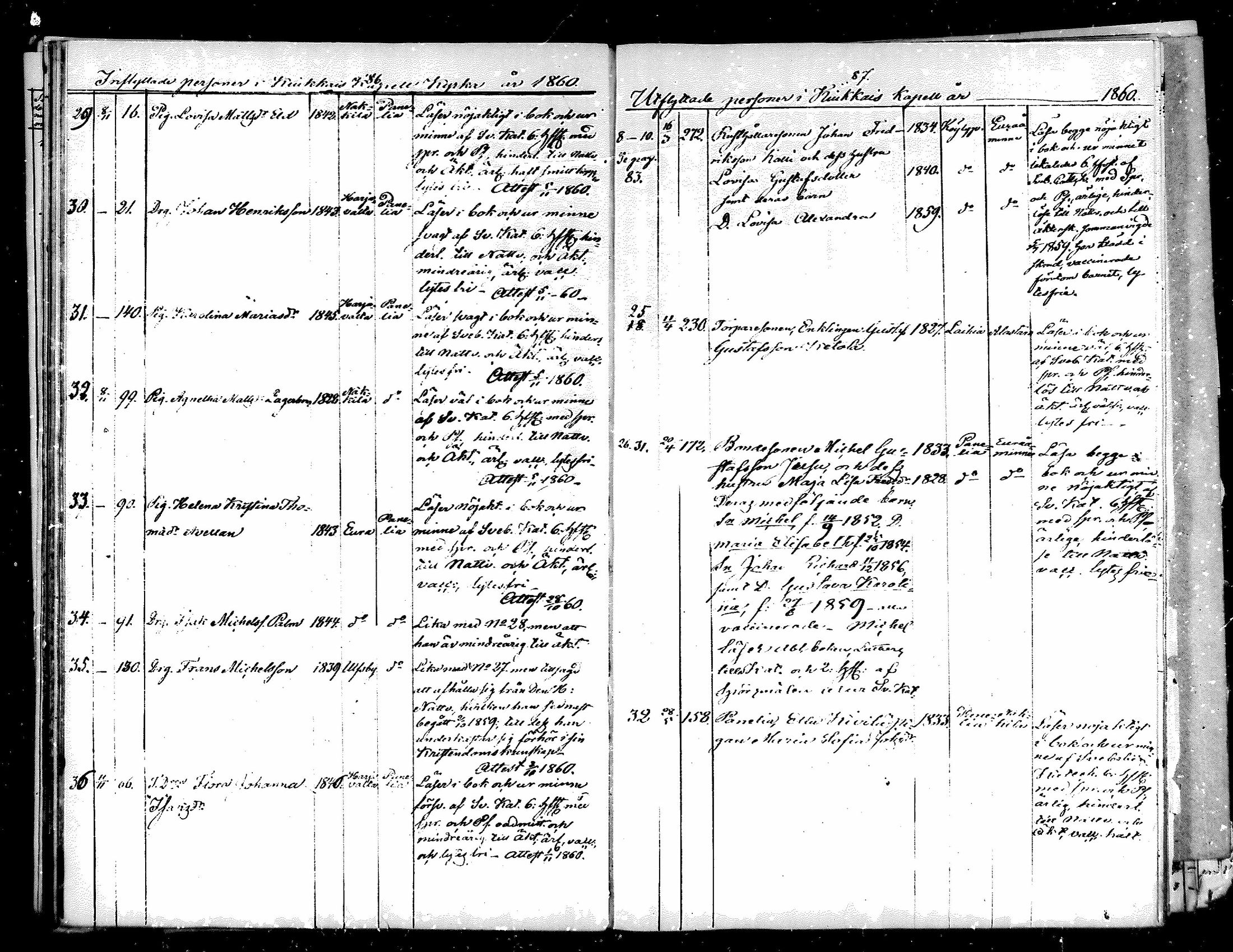 [ ../kirjat/Kirkonkirjat/kiukainen/muuttaneet_1854-1883_mko1-4/kuvat/42.jpg ]