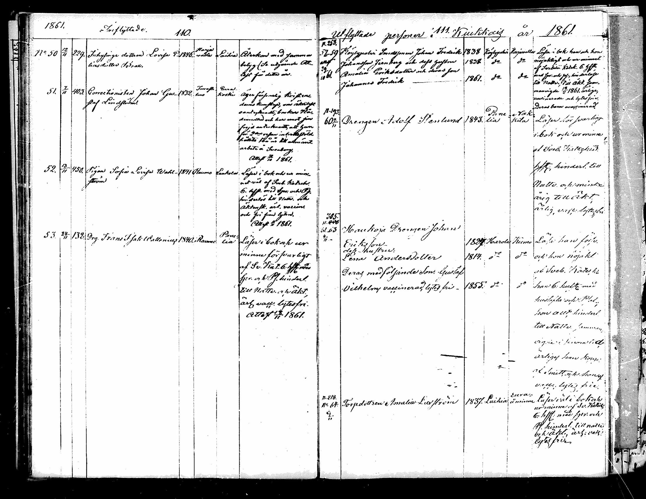 [ ../kirjat/Kirkonkirjat/kiukainen/muuttaneet_1854-1883_mko1-4/kuvat/54.jpg ]