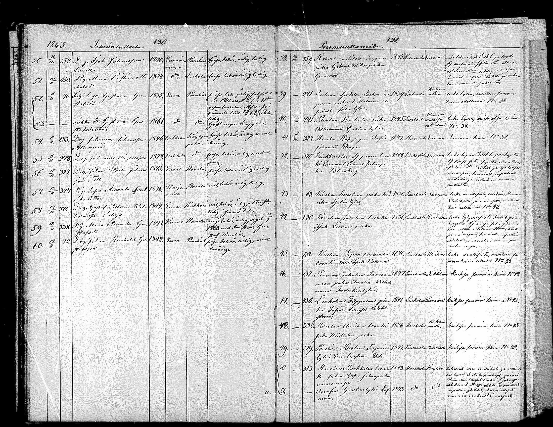 [ ../kirjat/Kirkonkirjat/kiukainen/muuttaneet_1854-1883_mko1-4/kuvat/64.jpg ]