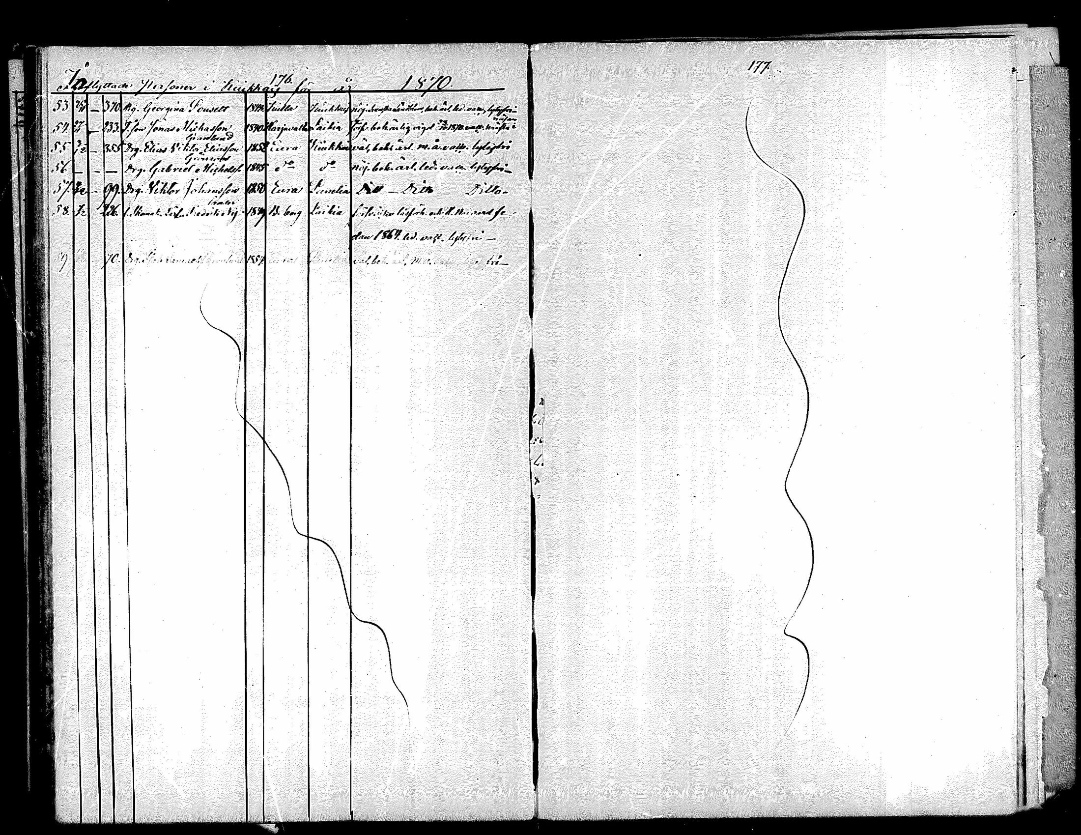 [ ../kirjat/Kirkonkirjat/kiukainen/muuttaneet_1854-1883_mko1-4/kuvat/87.jpg ]