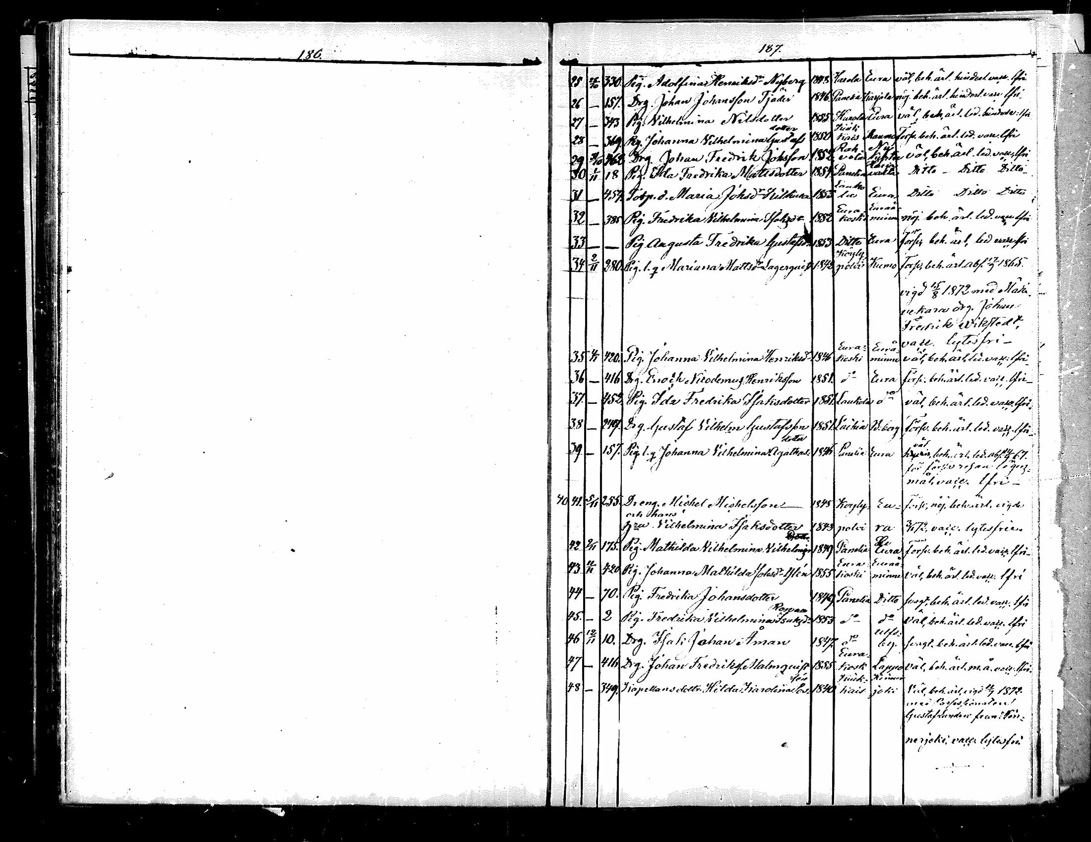 [ ../kirjat/Kirkonkirjat/kiukainen/muuttaneet_1854-1883_mko1-4/kuvat/92.jpg ]