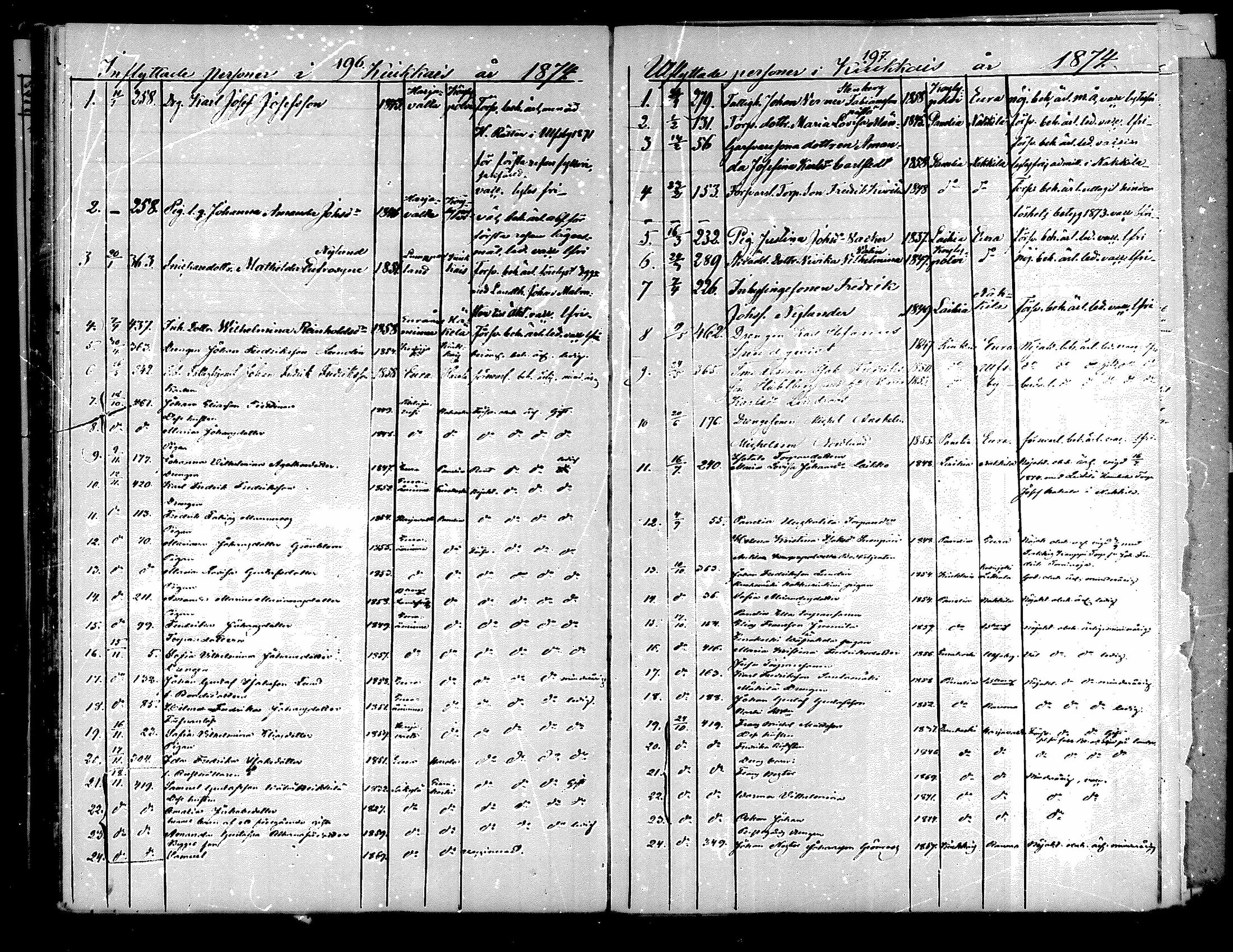 [ ../kirjat/Kirkonkirjat/kiukainen/muuttaneet_1854-1883_mko1-4/kuvat/97.jpg ]