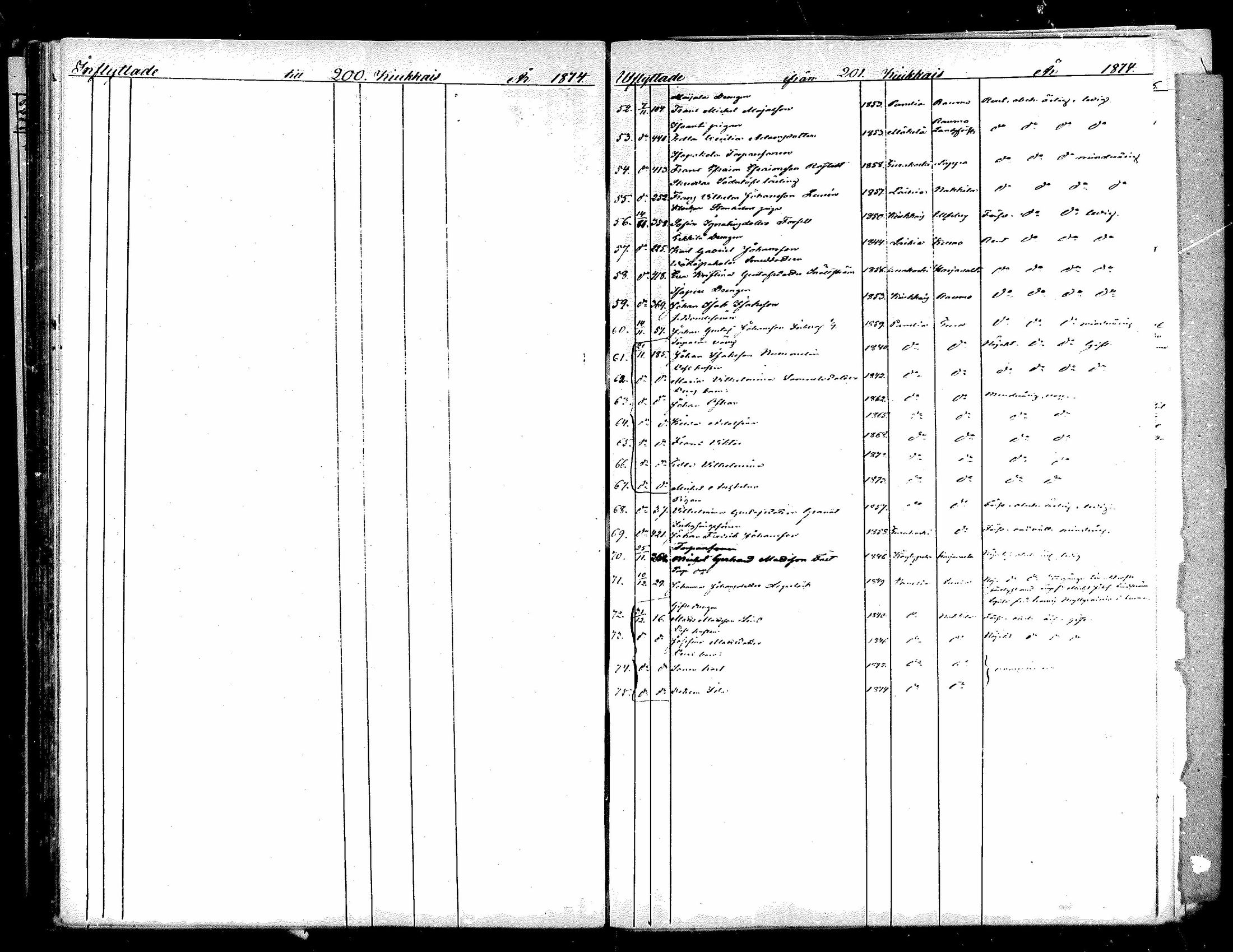 [ ../kirjat/Kirkonkirjat/kiukainen/muuttaneet_1854-1883_mko1-4/kuvat/99.jpg ]