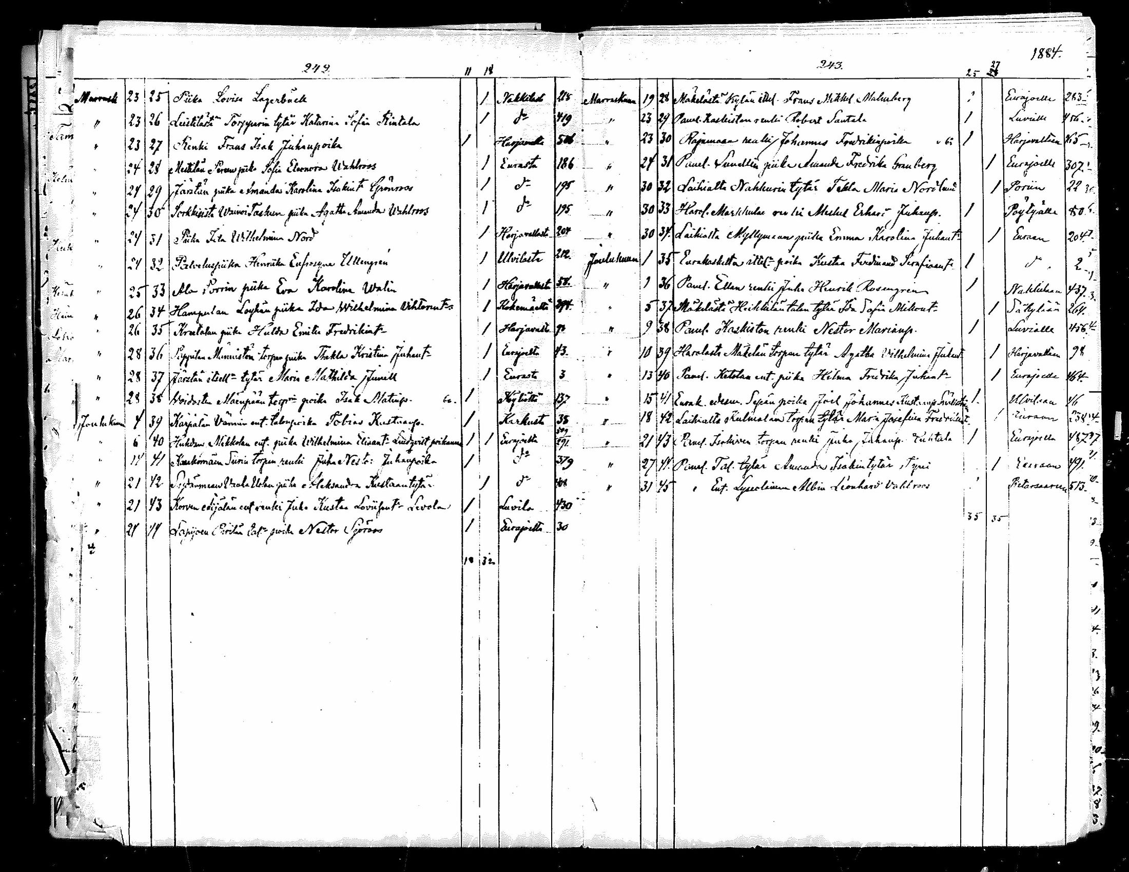 [ ../kirjat/Kirkonkirjat/kiukainen/muuttaneet_1884-1890_mko4-5/kuvat/2.jpg ]