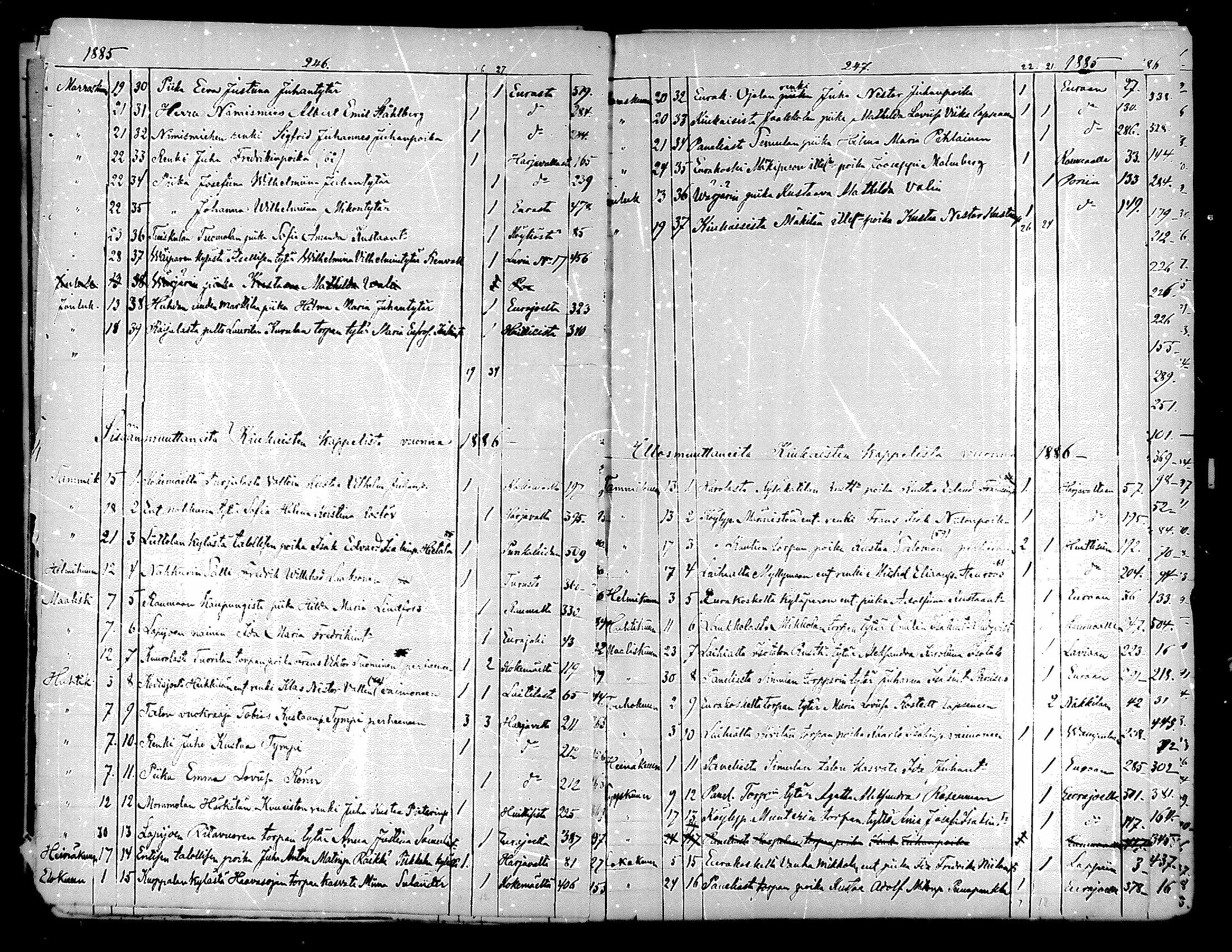 [ ../kirjat/Kirkonkirjat/kiukainen/muuttaneet_1884-1890_mko4-5/kuvat/4.jpg ]