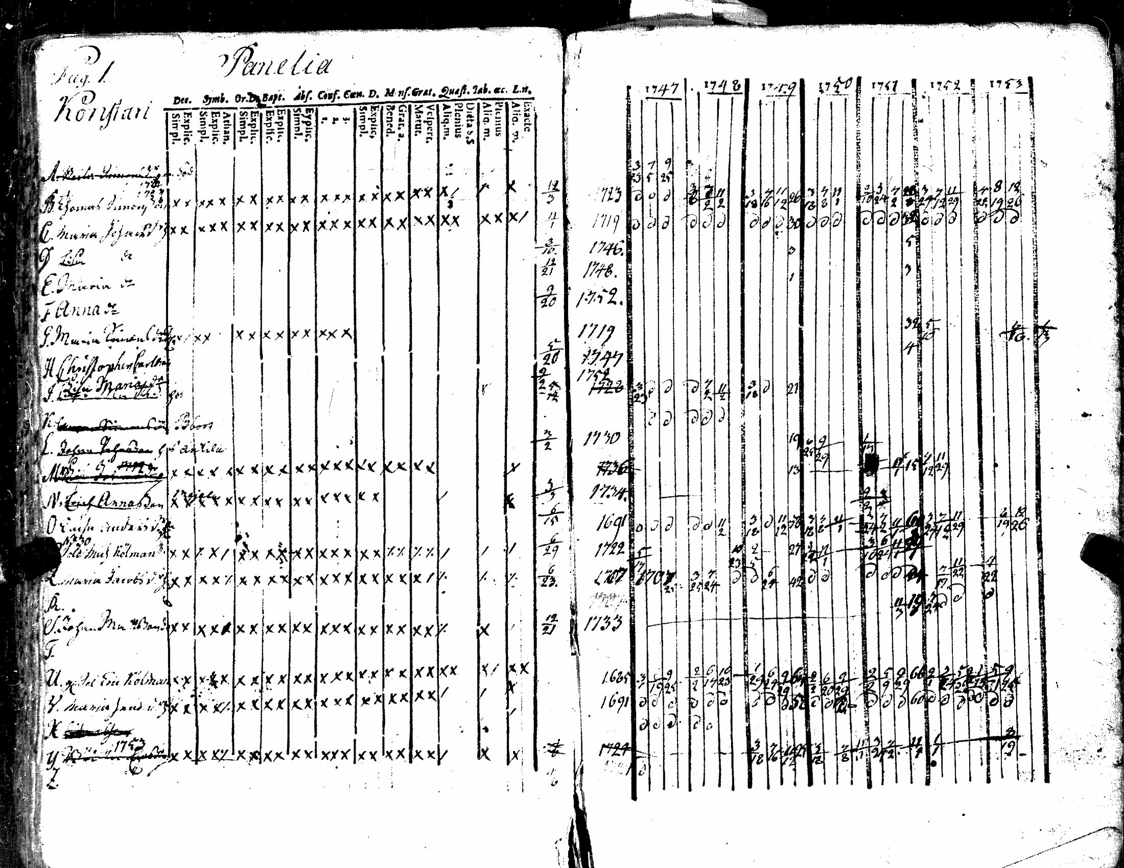 [ ../kirjat/Kirkonkirjat/kiukainen/rippikirja_1740-1766_jk414/kuvat/56.jpg ]