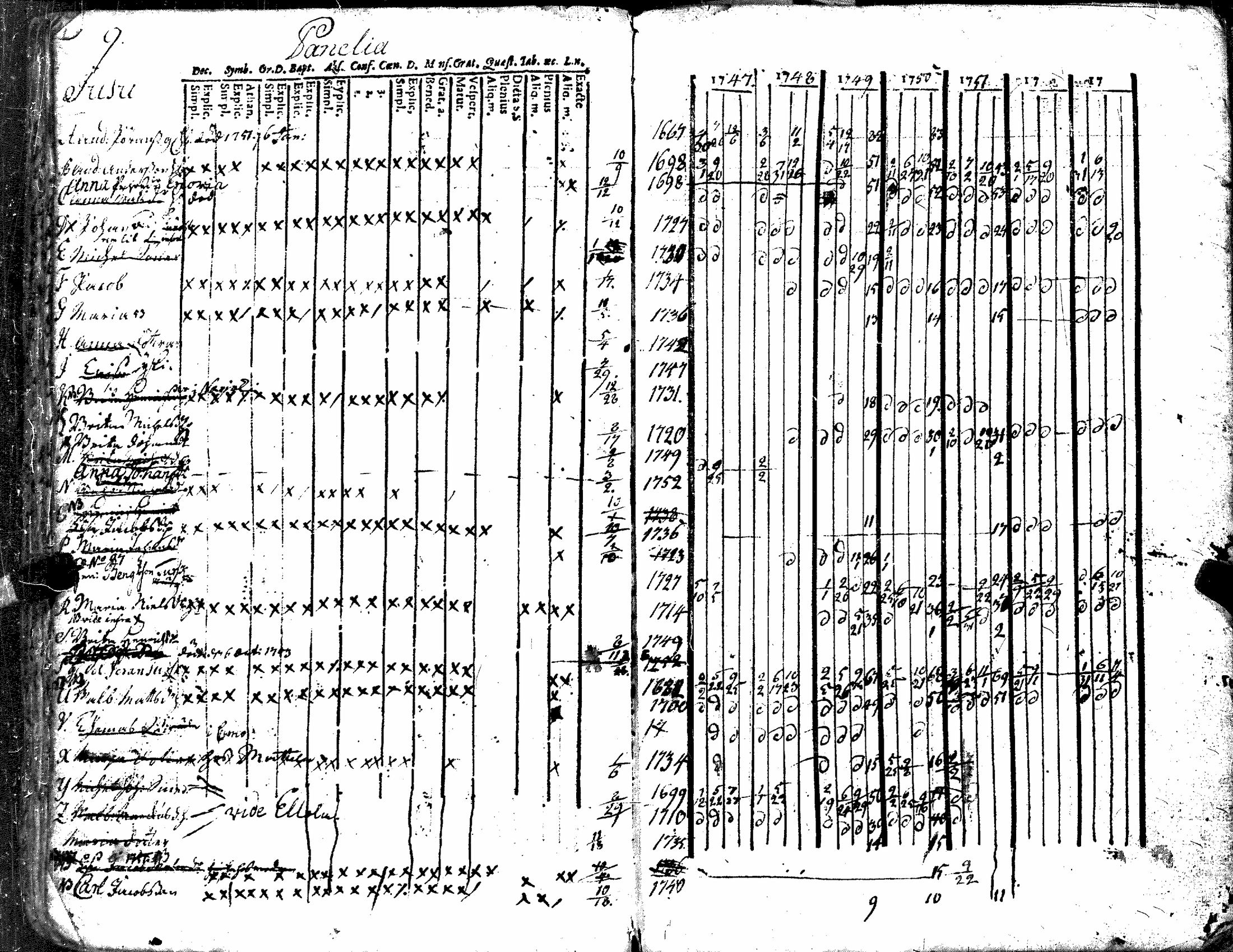 [ ../kirjat/Kirkonkirjat/kiukainen/rippikirja_1740-1766_jk414/kuvat/64.jpg ]