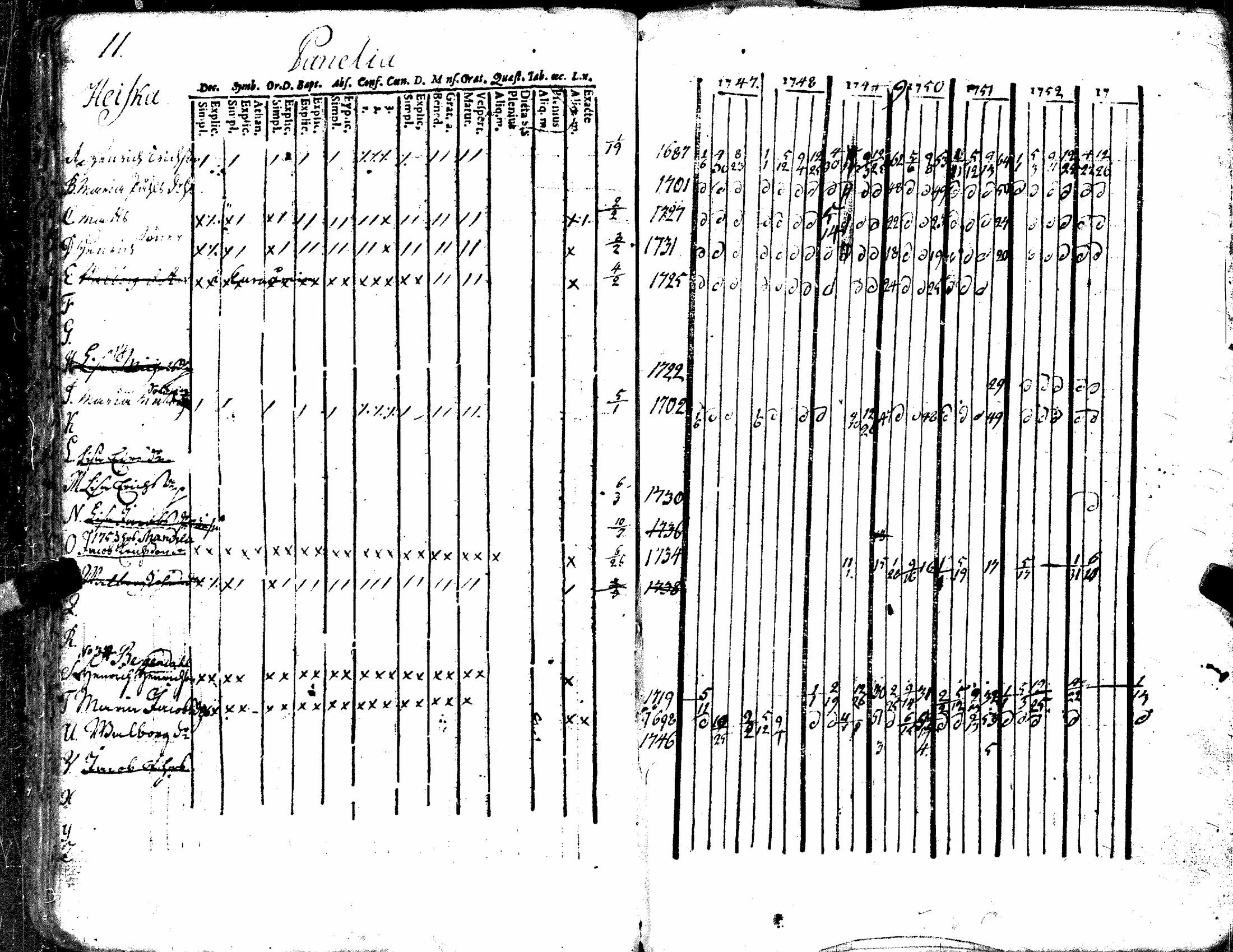 [ ../kirjat/Kirkonkirjat/kiukainen/rippikirja_1740-1766_jk414/kuvat/66.jpg ]