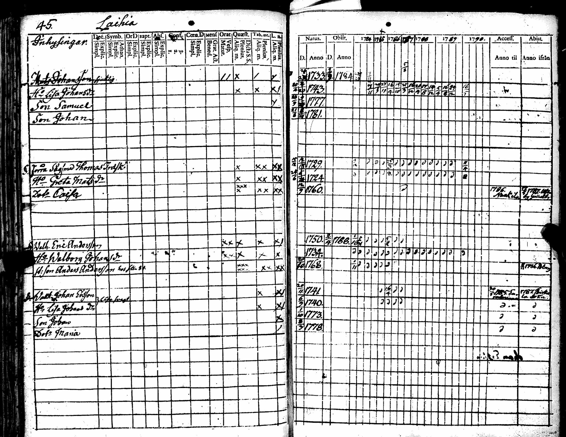 [ ../kirjat/Kirkonkirjat/kiukainen/rippikirja_1779-1790_jk414/kuvat/137.jpg ]
