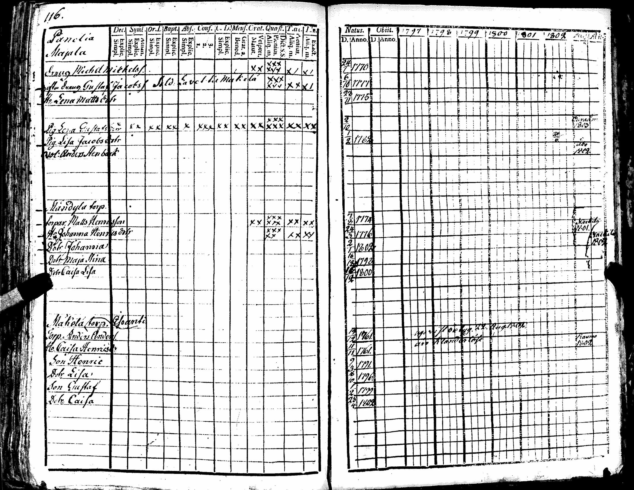 [ ../kirjat/Kirkonkirjat/kiukainen/rippikirja_1791-1802_jk414/kuvat/239.jpg ]