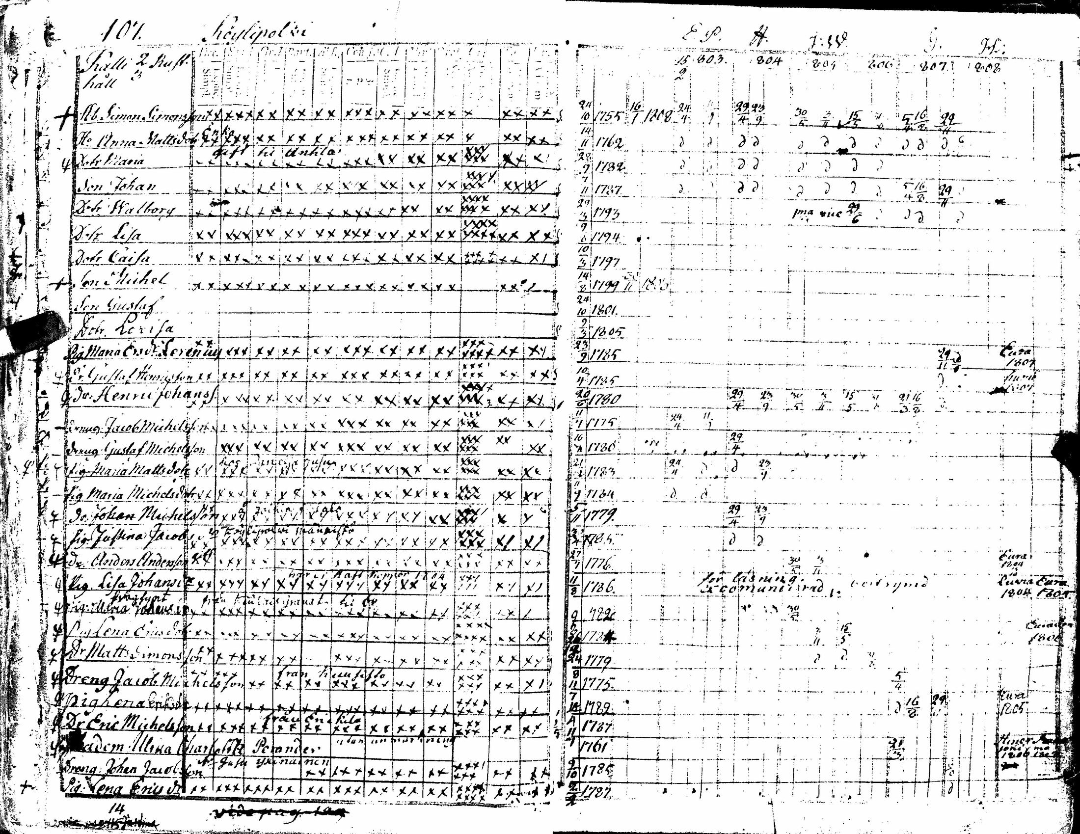[ ../kirjat/Kirkonkirjat/kiukainen/rippikirja_1803-1808_jk414/kuvat/113.jpg ]