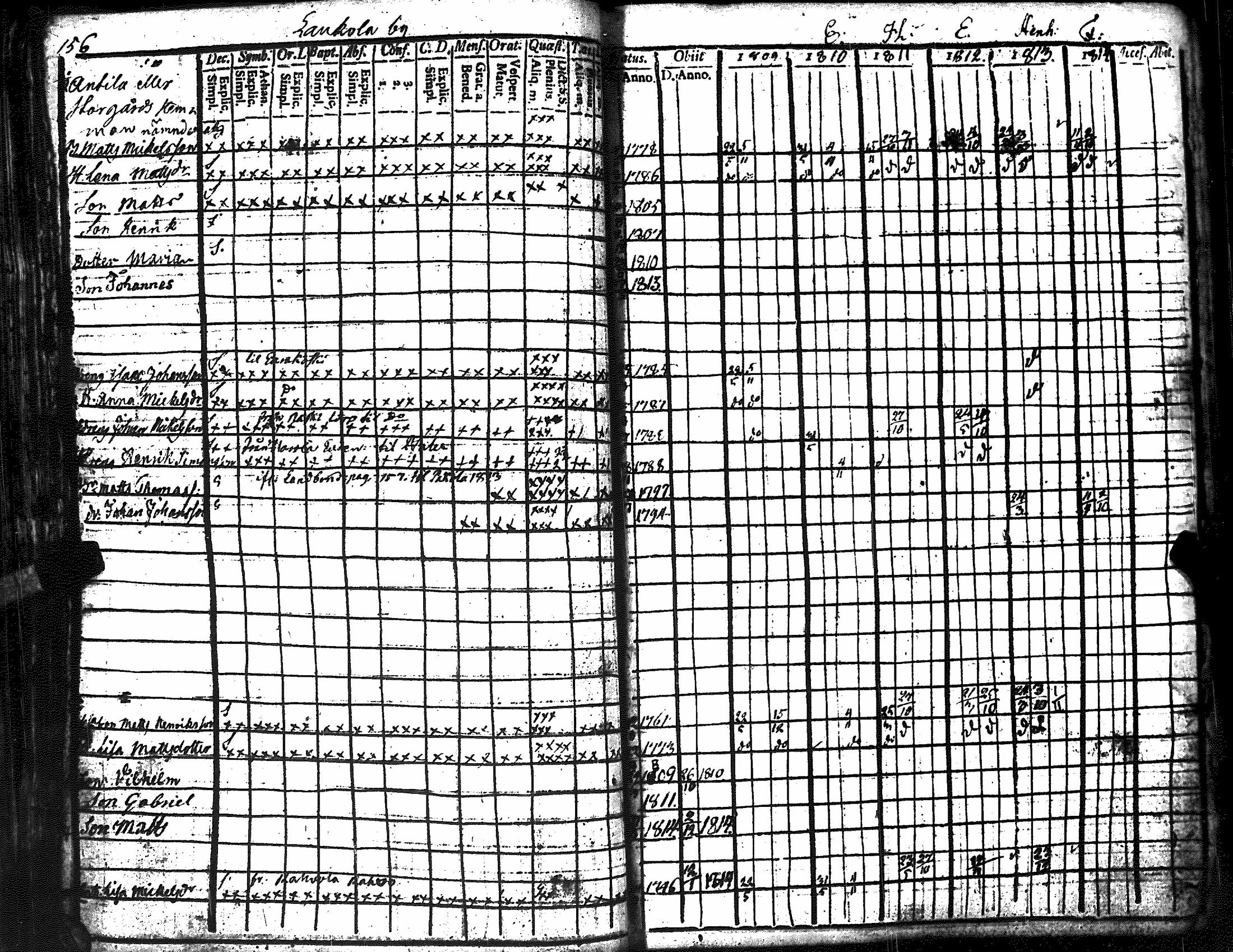 [ ../kirjat/Kirkonkirjat/kiukainen/rippikirja_1809-1820_jk414-415/kuvat/167.jpg ]