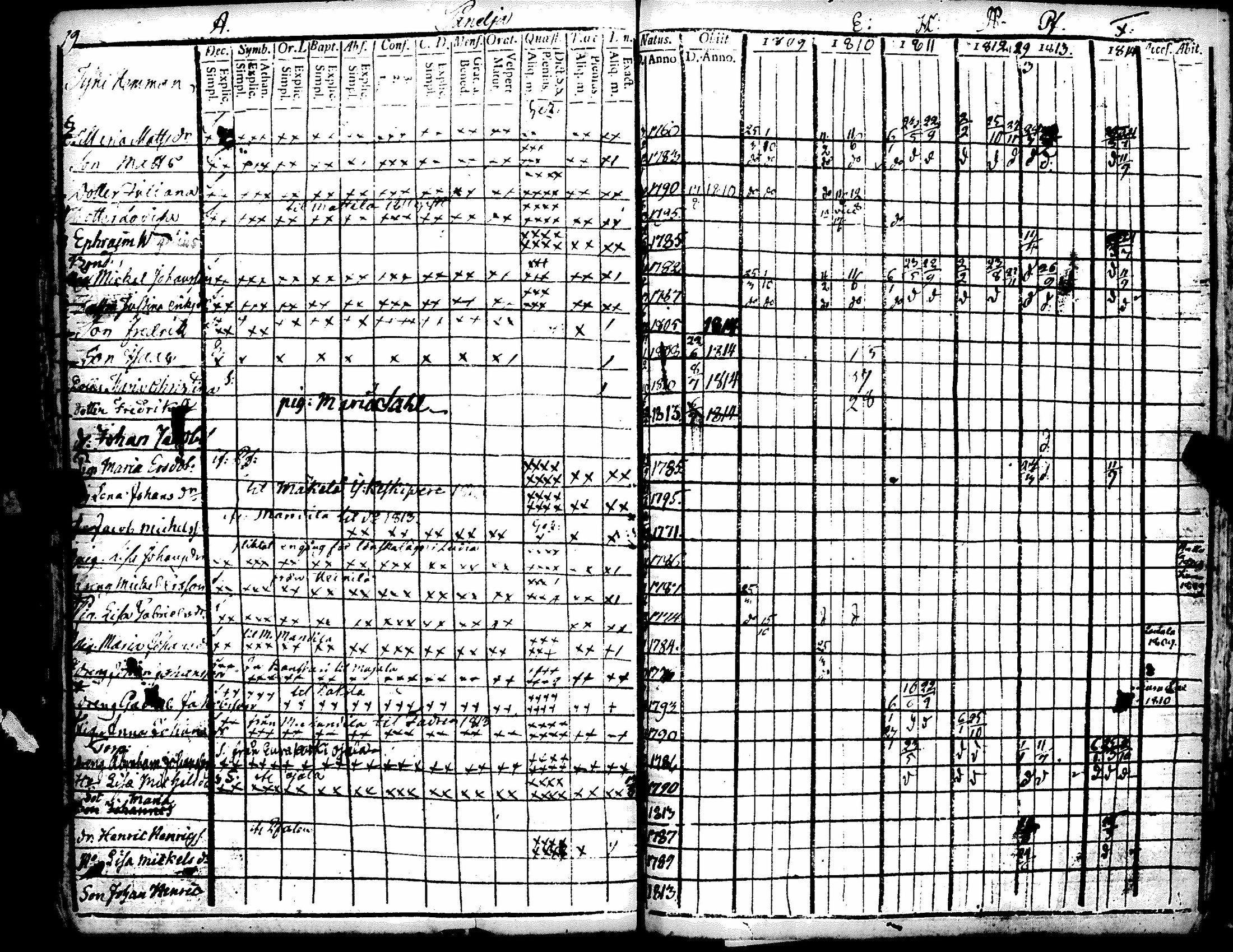 [ ../kirjat/Kirkonkirjat/kiukainen/rippikirja_1809-1820_jk414-415/kuvat/24.jpg ]