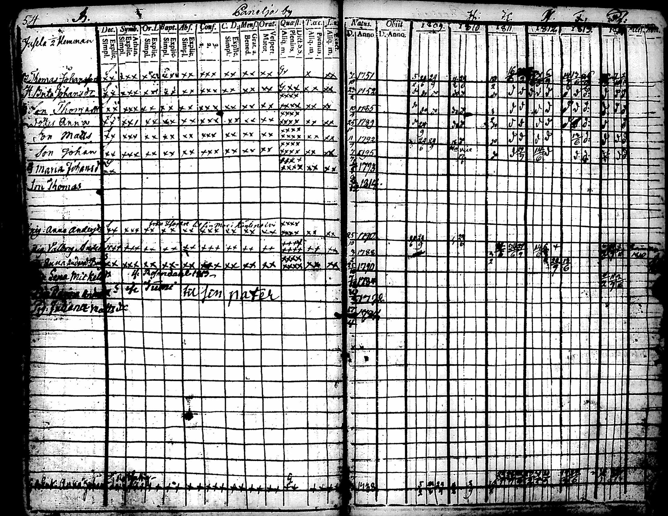 [ ../kirjat/Kirkonkirjat/kiukainen/rippikirja_1809-1820_jk414-415/kuvat/59.jpg ]