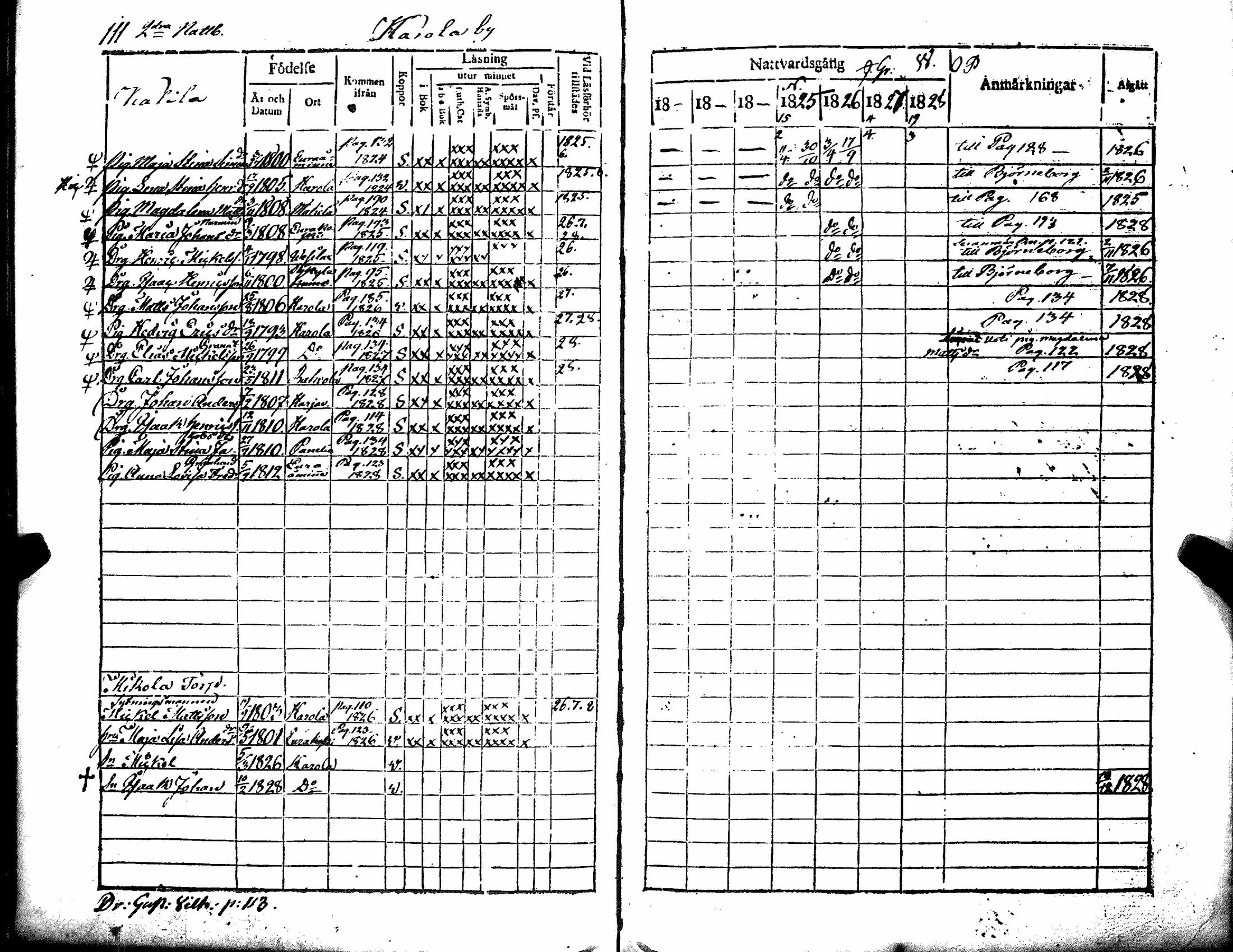 [ ../kirjat/Kirkonkirjat/kiukainen/rippikirja_1815-1828_jk415/kuvat/187.jpg ]