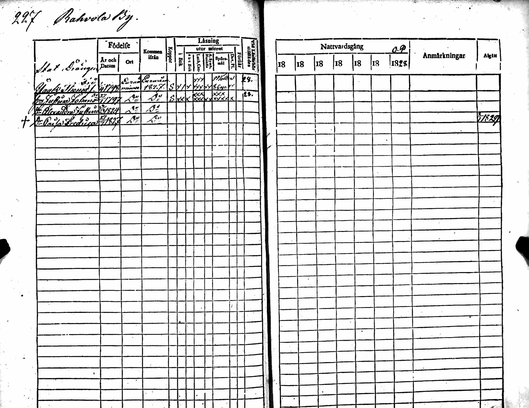 [ ../kirjat/Kirkonkirjat/kiukainen/rippikirja_1815-1828_jk415/kuvat/305.jpg ]
